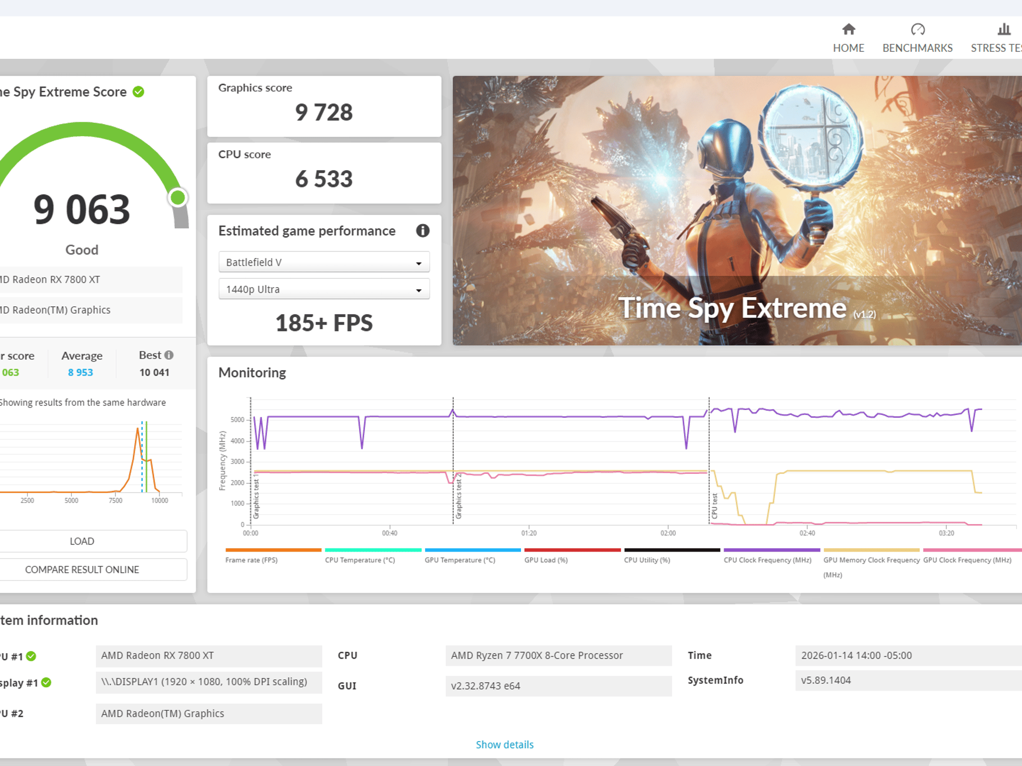 Ryzen 7 7700X | RX 7800 XT |  32 GB DDR5 | 1 TB | 650W