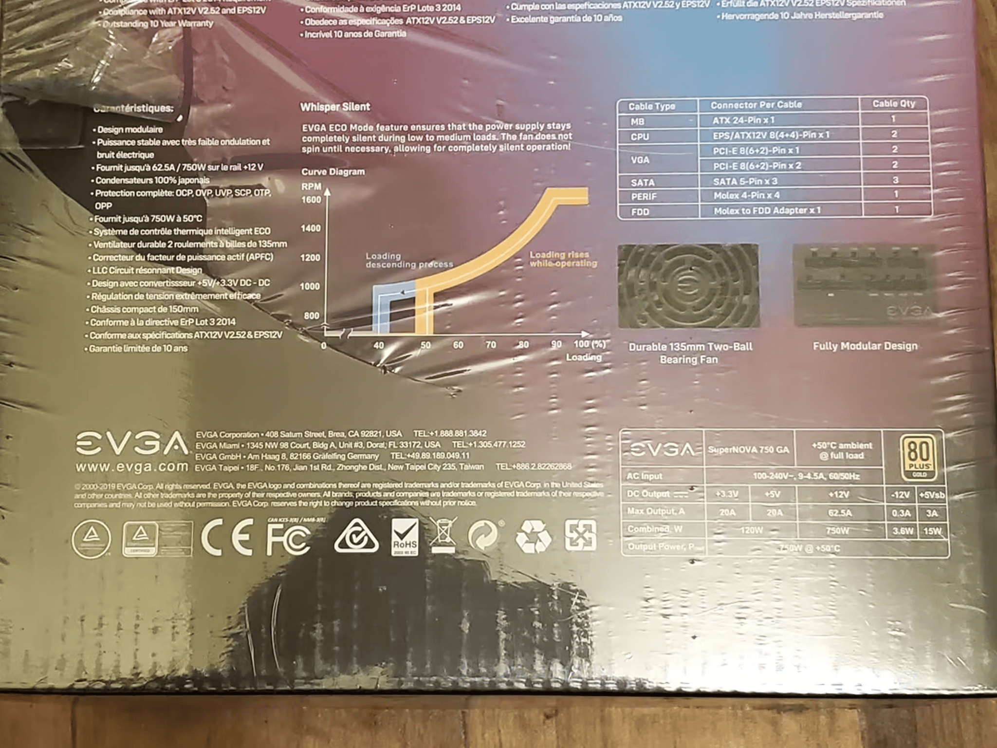 Evga 750w Supernova 80+ Gold