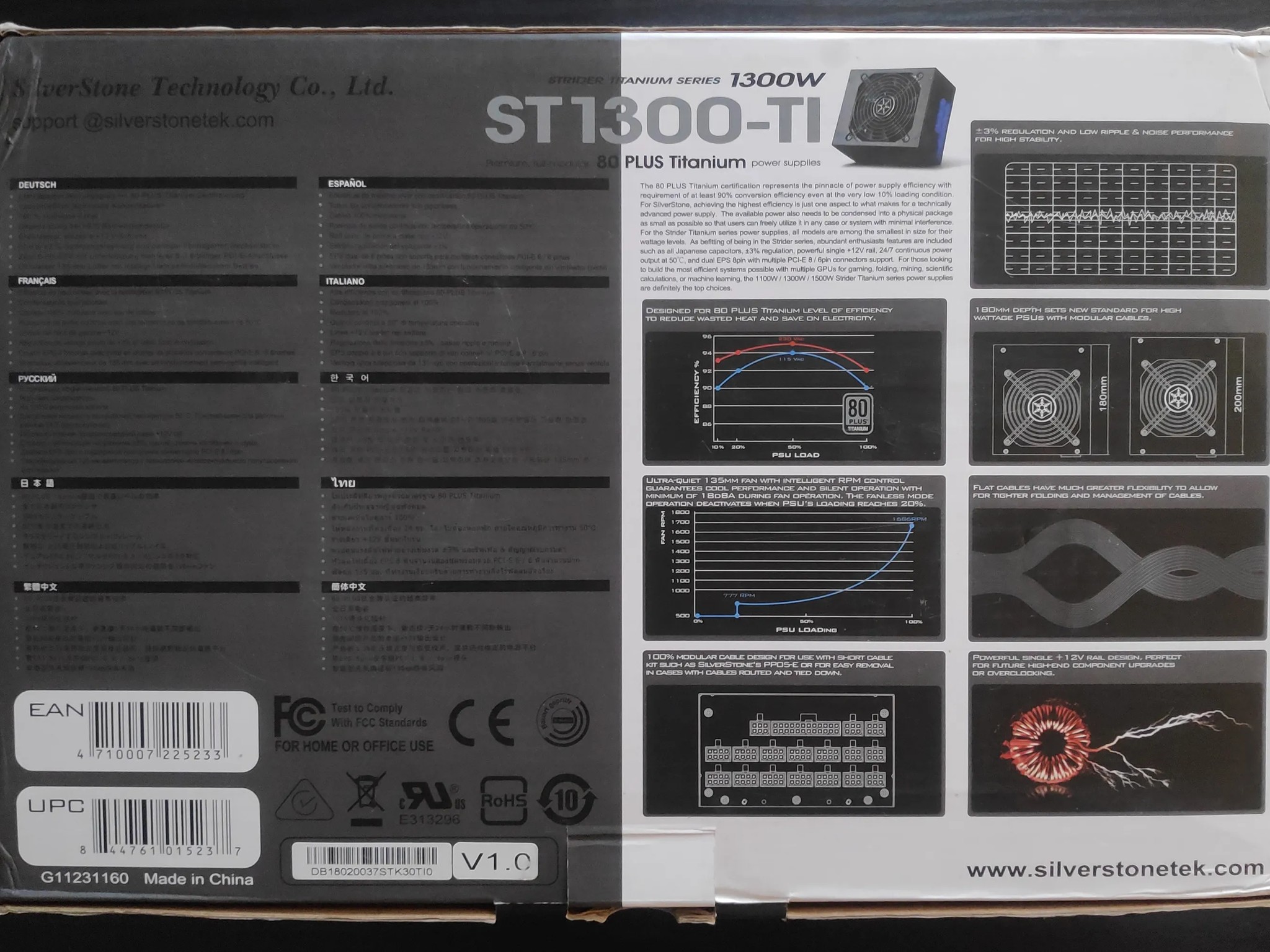 SilverStone ST1300-TI, 1300W, 80 Plus Titanium Certified Fully Modular Power Supply