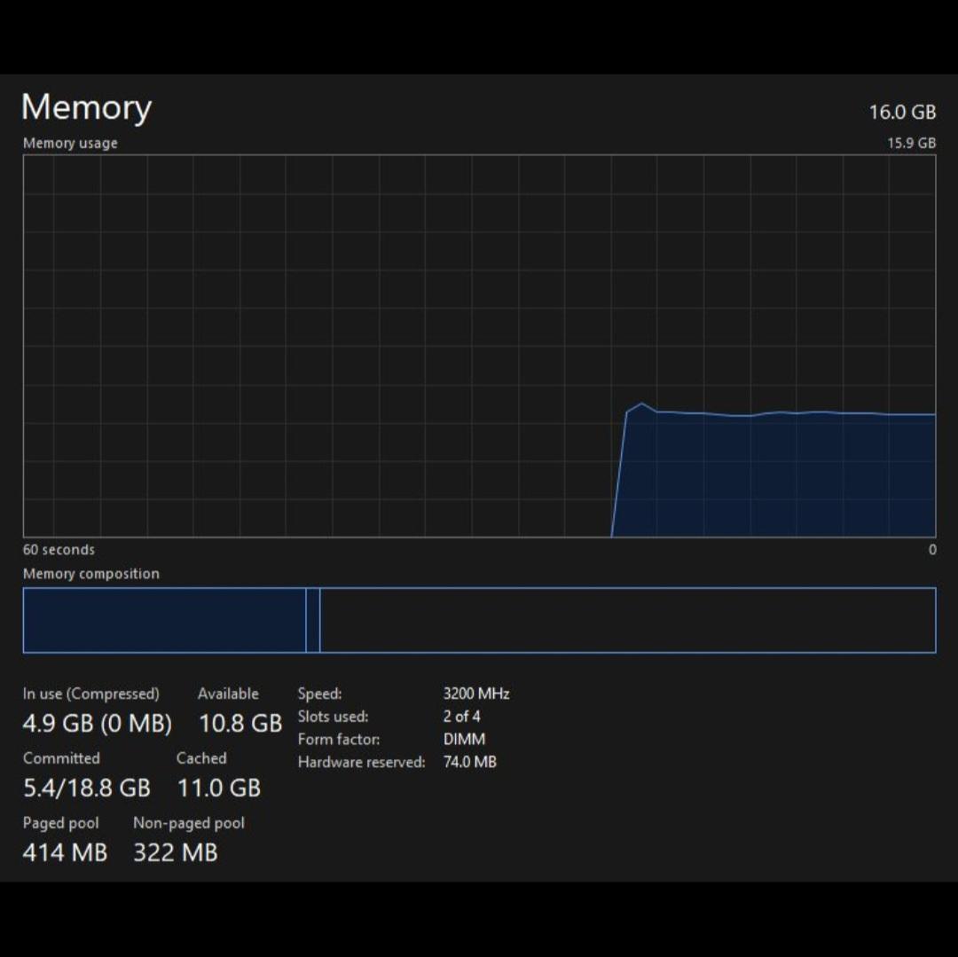 MATX GAMING PC - RTX 4060, R5 3600, 16GB DDR4, 512GB NVME