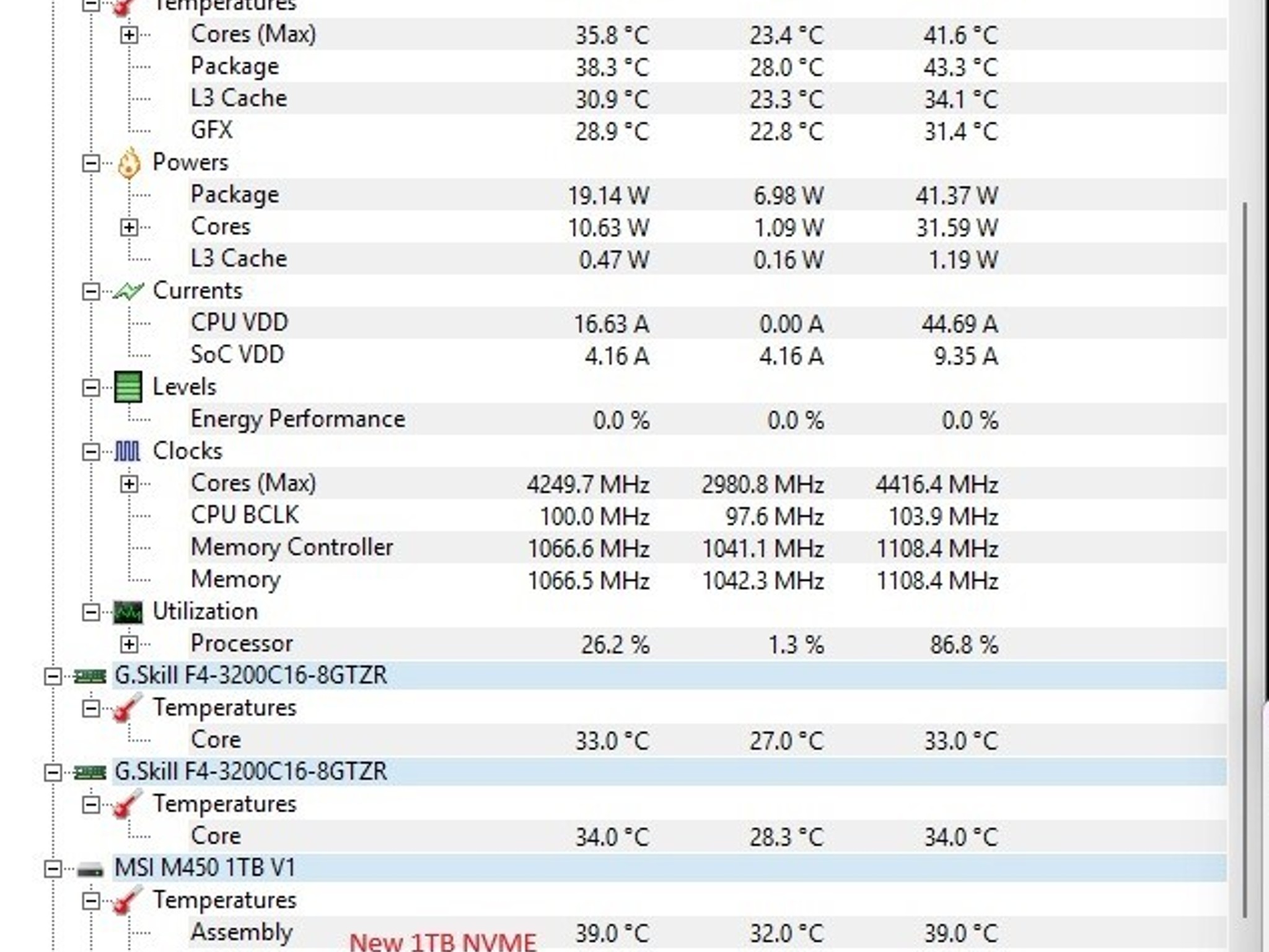 Ryzen 5, RTX 2060, 16GB Ram, 1TB NVME, Windows 11