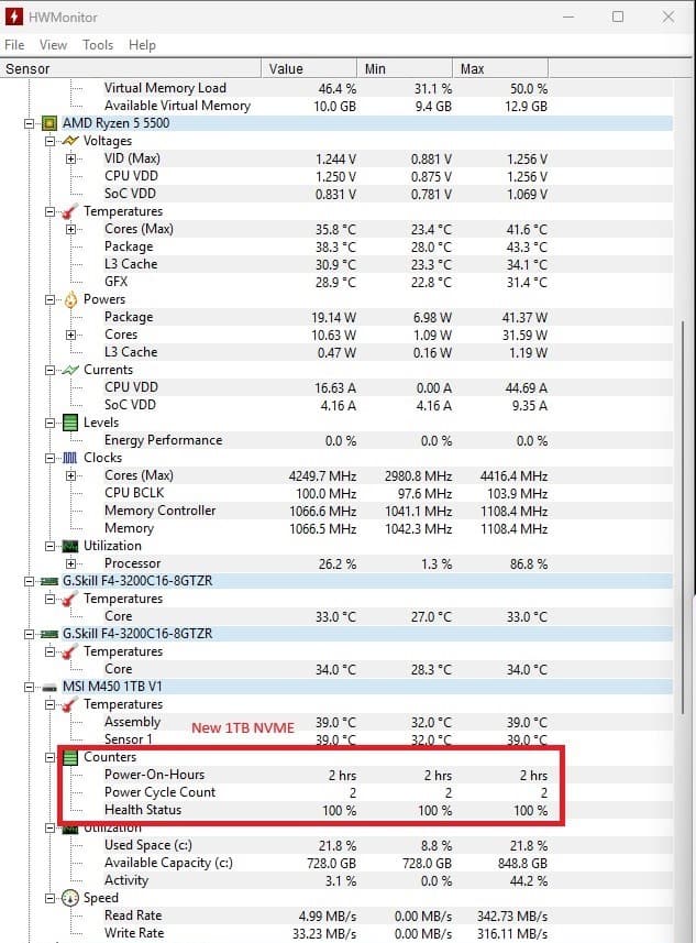 Ryzen 5, RTX 2060, 16GB Ram, 1TB NVME, Windows 11