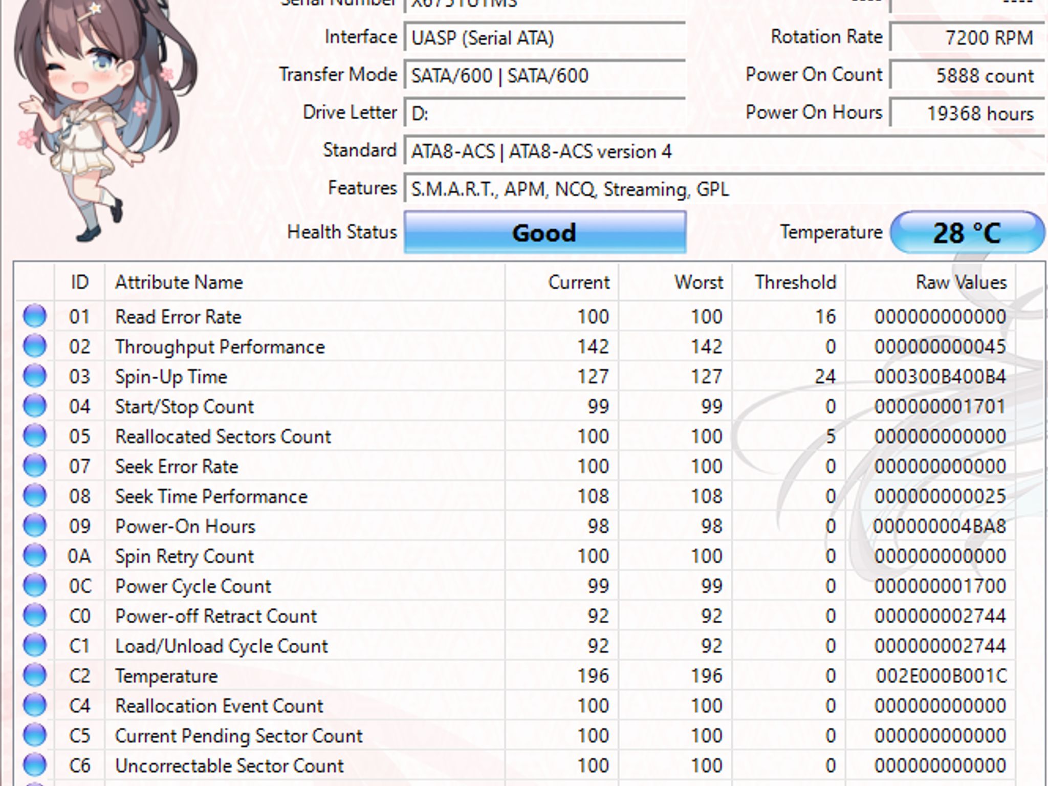 Toshiba DT01ACA100 1TB 7200RPM SATA Hard Drive
