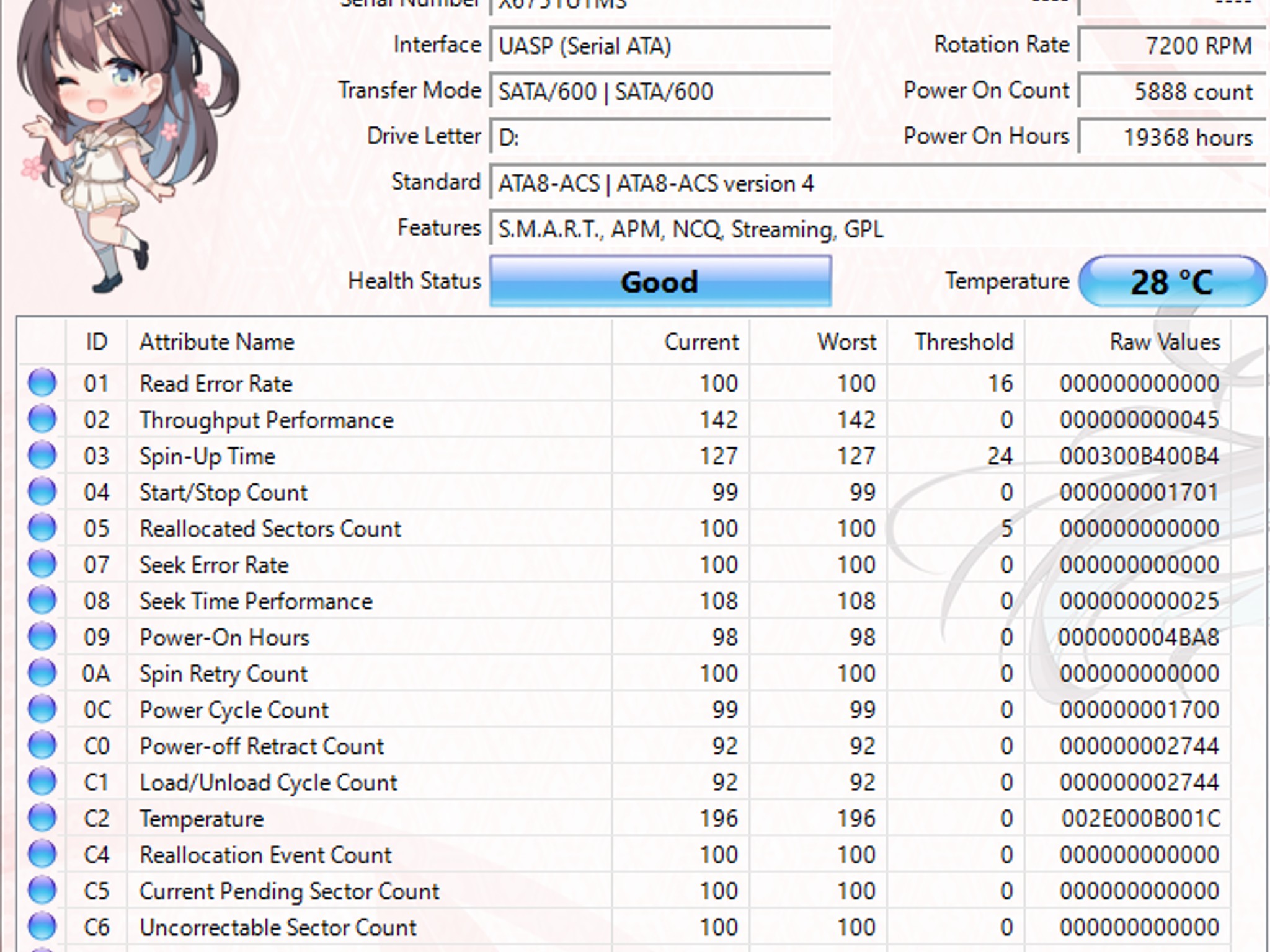 Toshiba DT01ACA100 1TB 7200RPM SATA Hard Drive