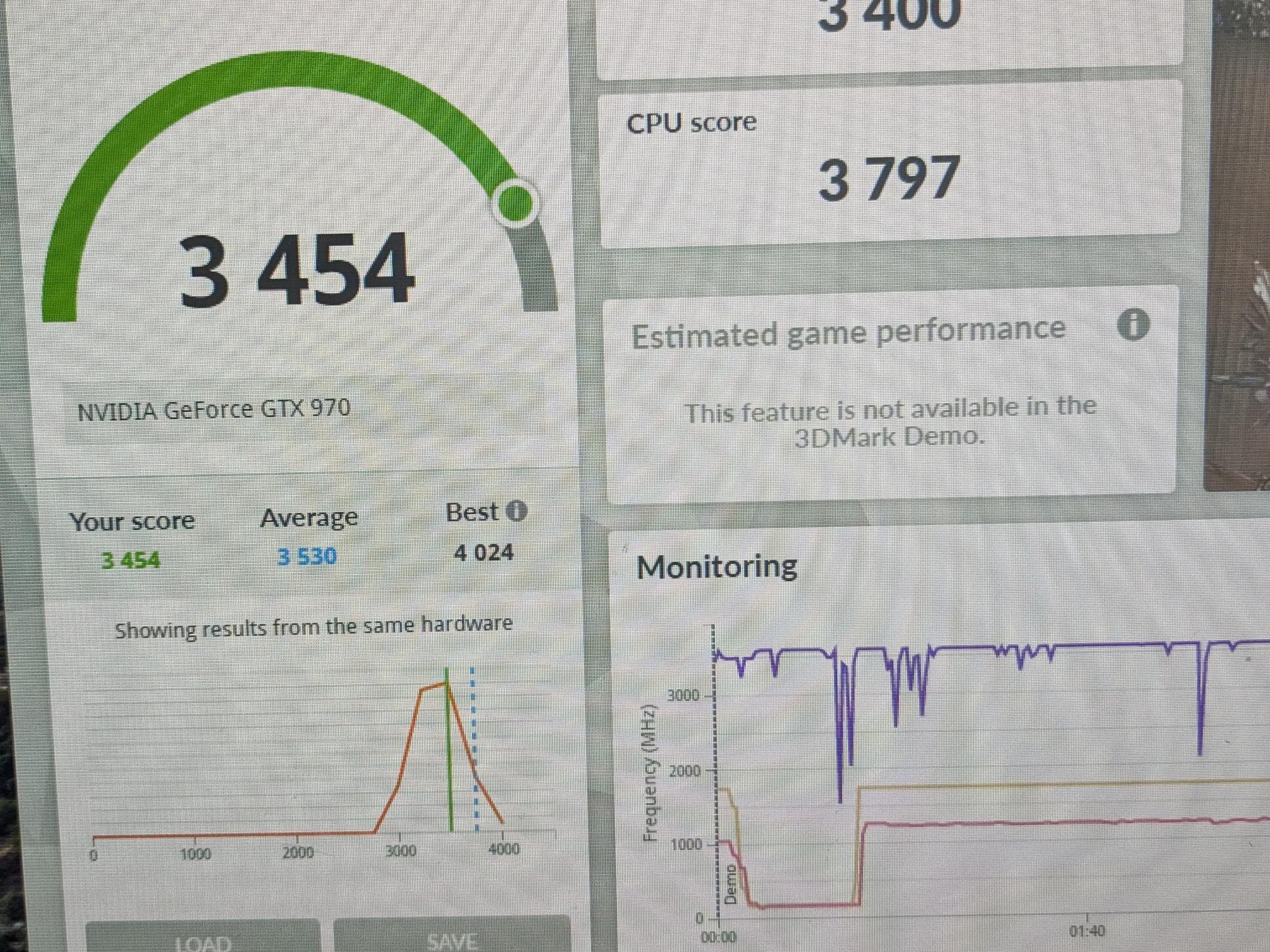 140 FPS Fortnite | 180 Day Warranty | Xeon (same as i7), 16GB RAM, GTX 970 4GB, 512GB SSD, Win11