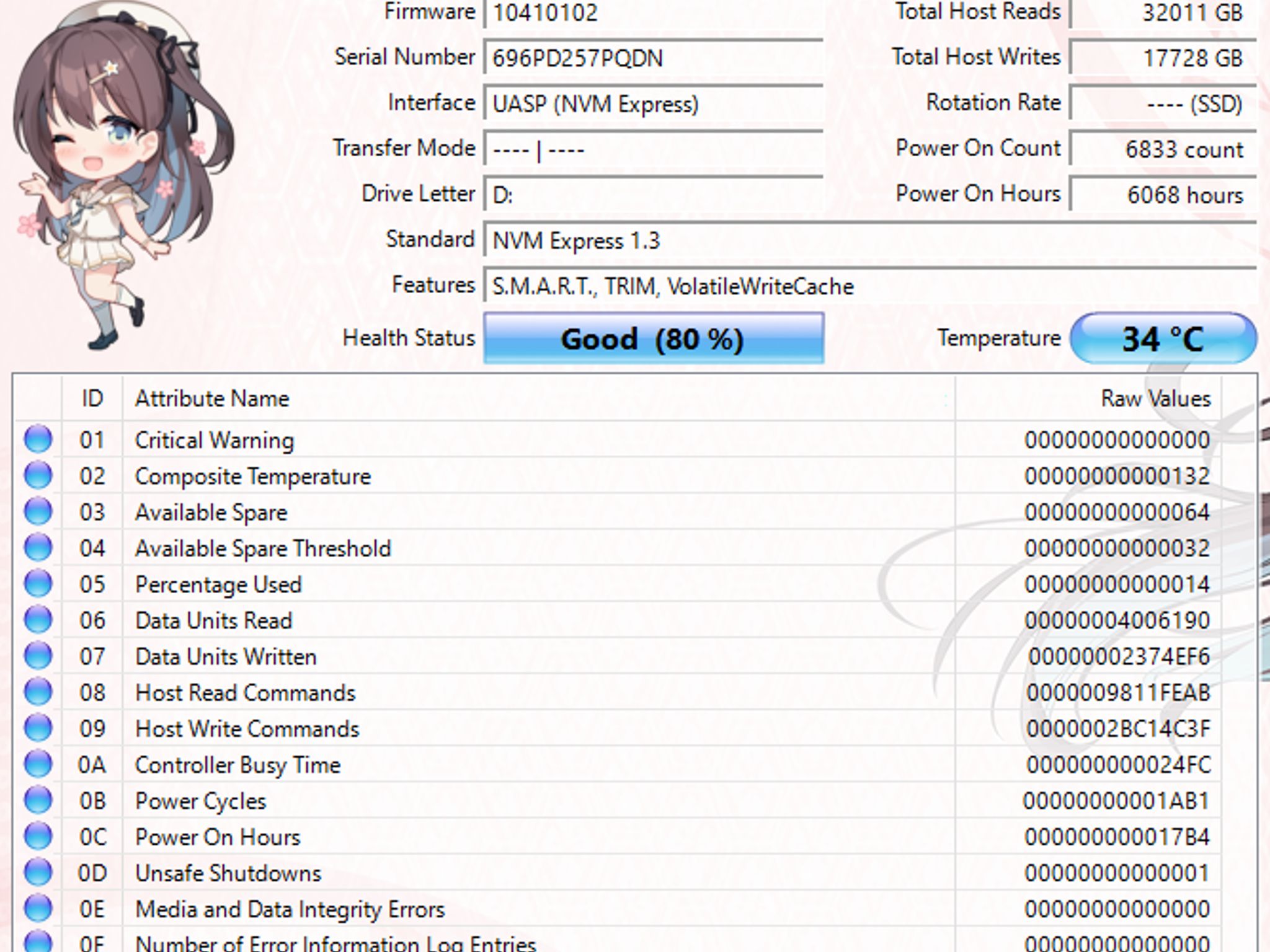Toshiba 128GB NVMe SSD Tested Working 80% Health M.2