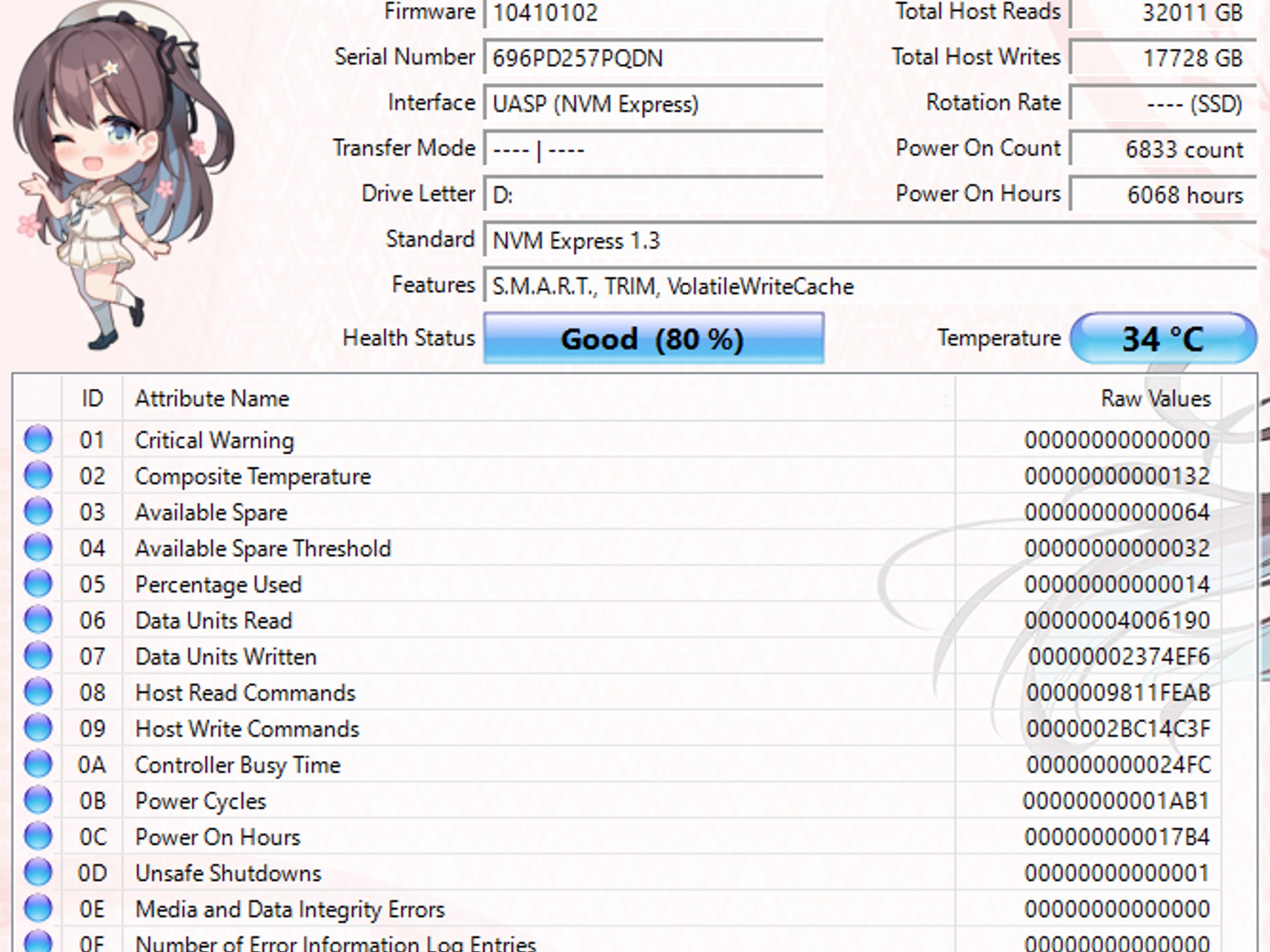 Toshiba 128GB NVMe SSD Tested Working 80% Health M.2