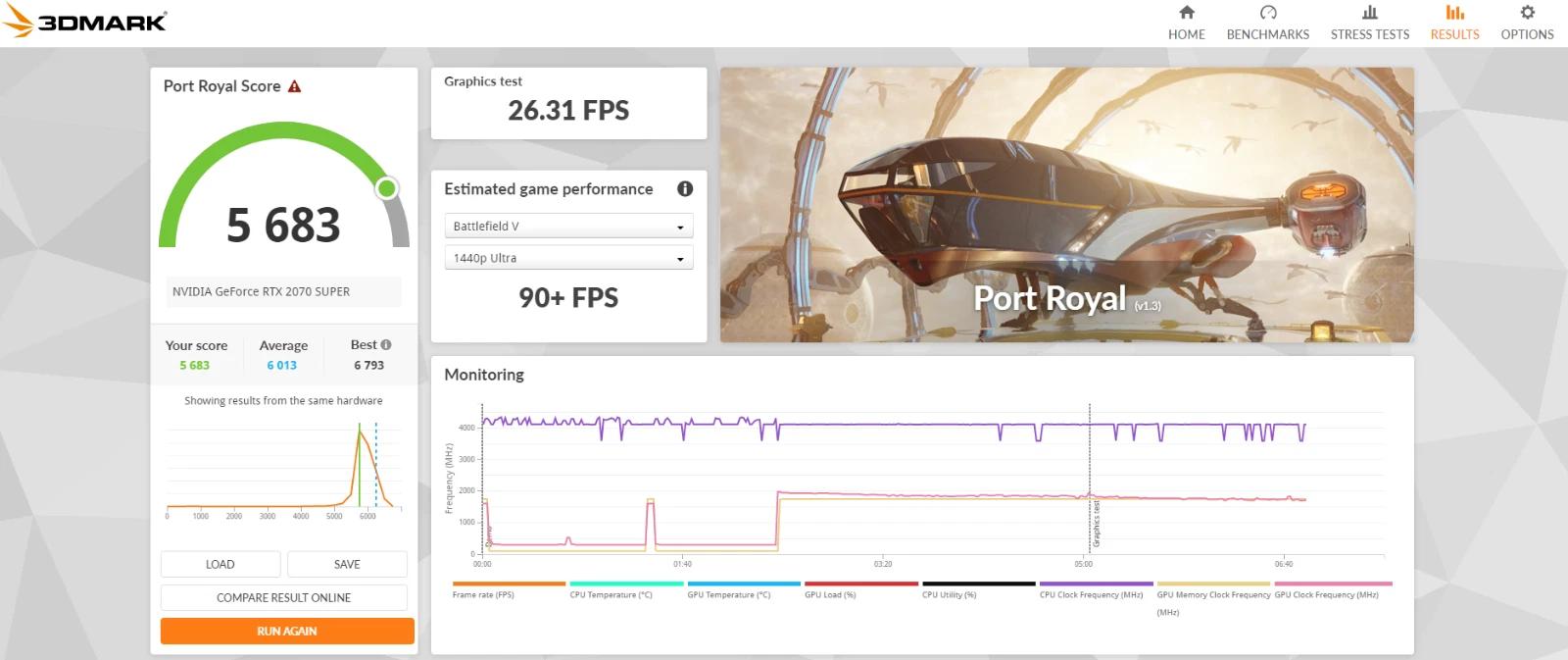 NVIDIA GeForce RTX 2070 Super 8GB GDDR6 Tested Excellent