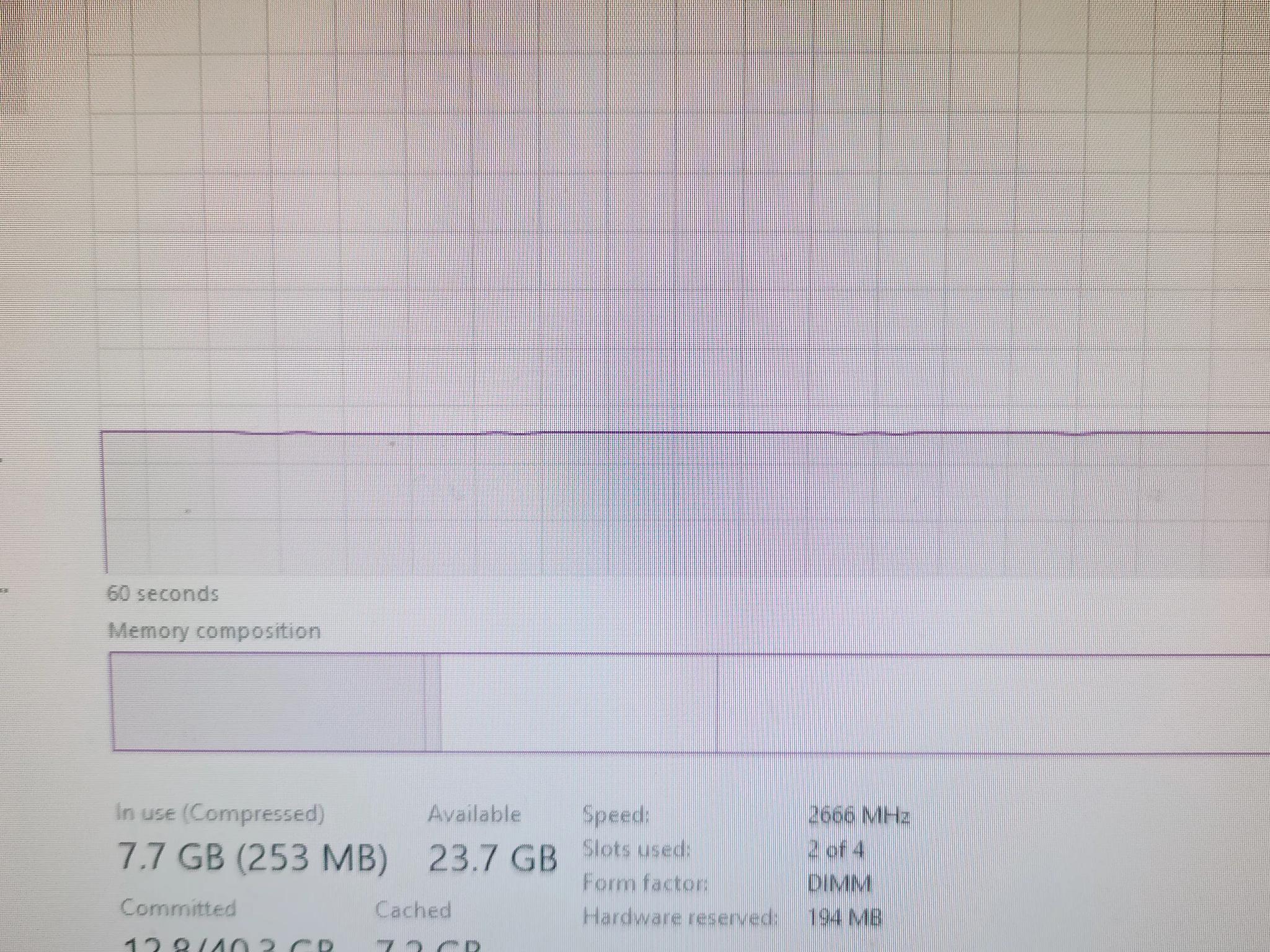 Alienware i7 8700k, 2070 super, AIO Liquid Cooling