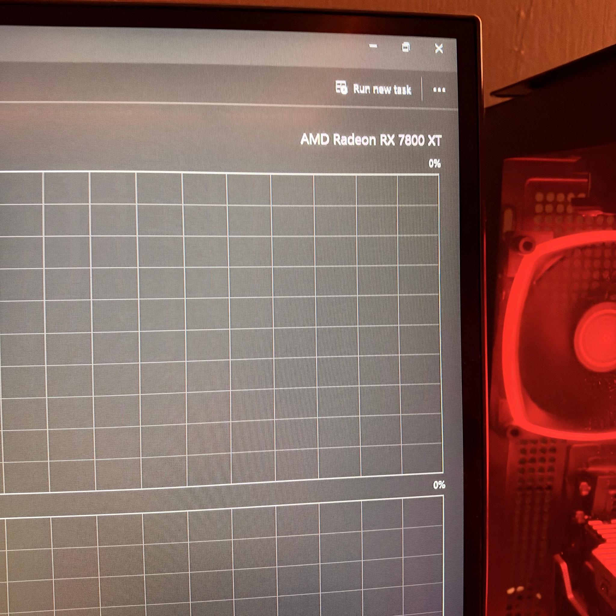 Custom Gaming PC Build 7800 XT RYZEN 5 9600x 32gb DDR5