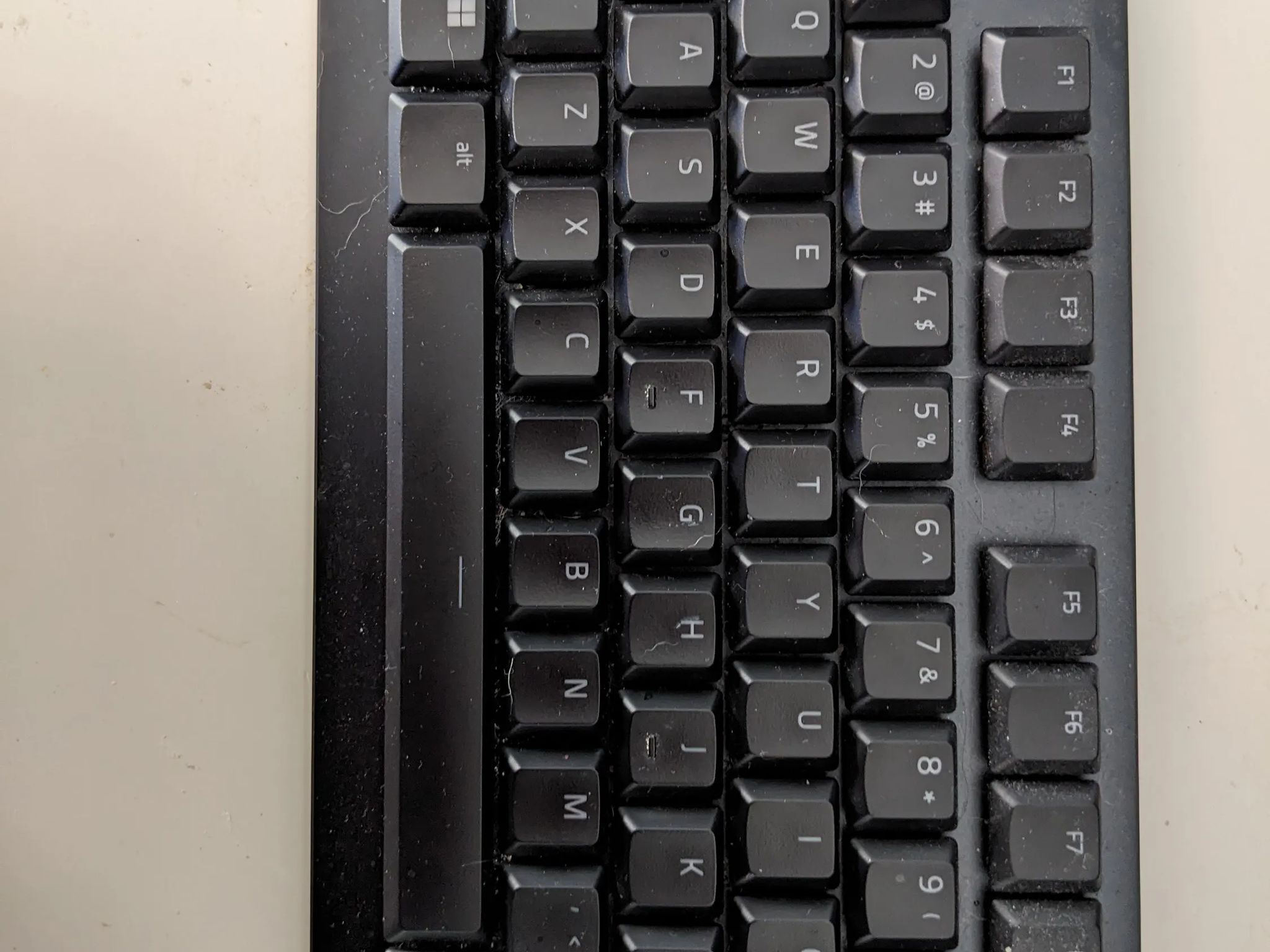 Razer Deathstalker V2 Pro Tenkeyless