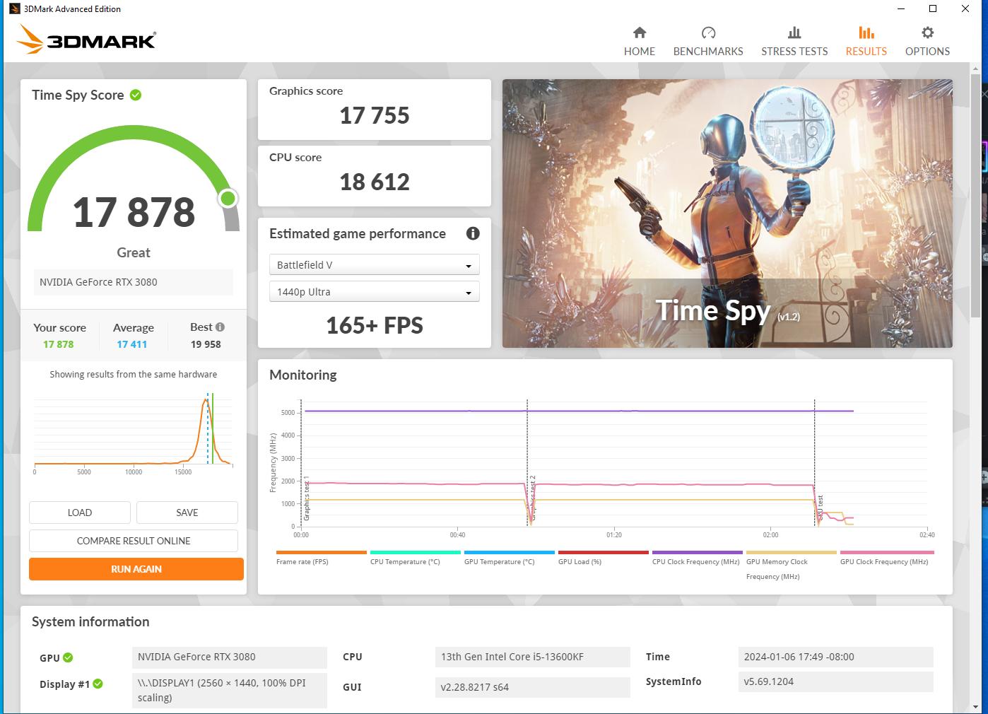 Blackout! // i5 13600KF // MSI RTX 3080 // 32GB DDR5 // 2TB GEN4 M.2
