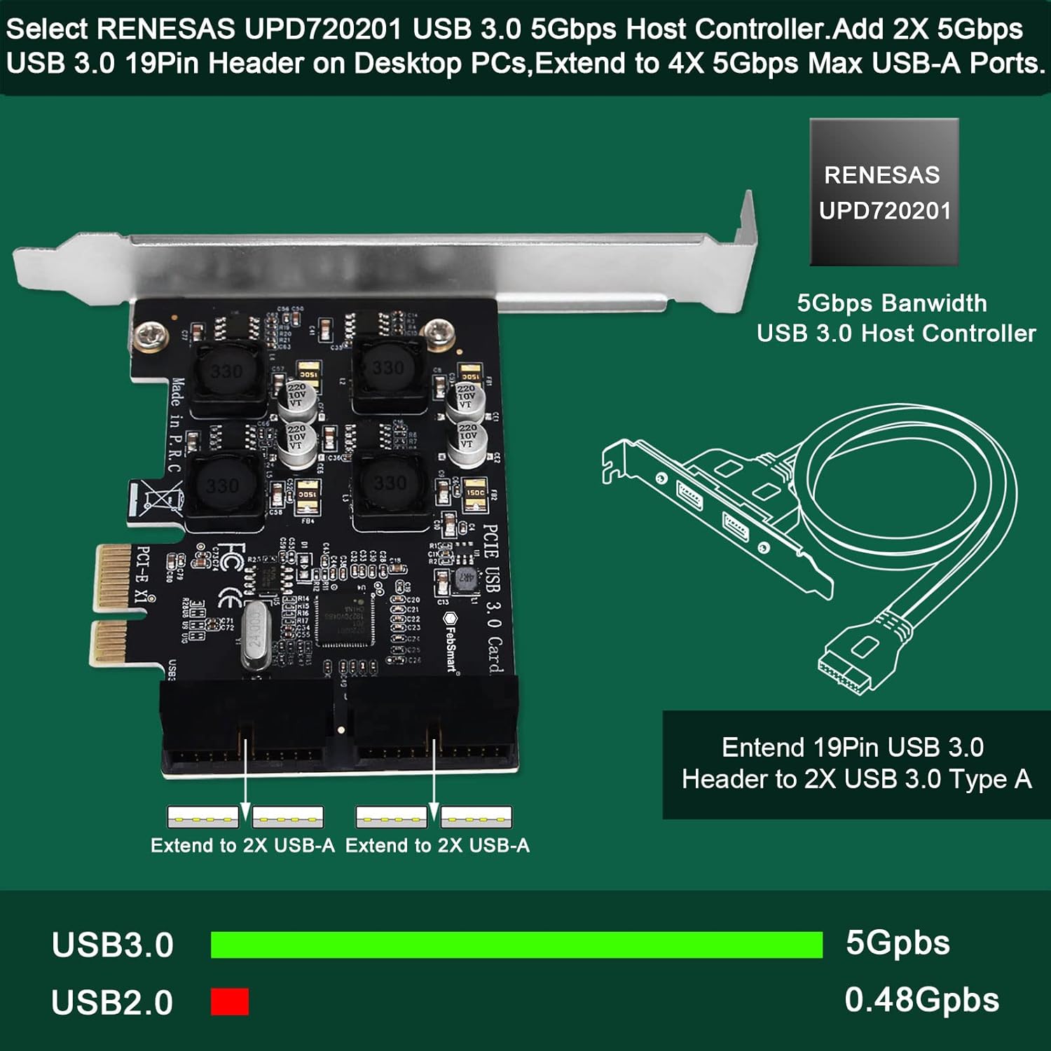 2X 19Pin USB 3.0 Header Ports PCIE USB 3.0 5Gbps Expansion Card for Windows and Linux Desktop PCs