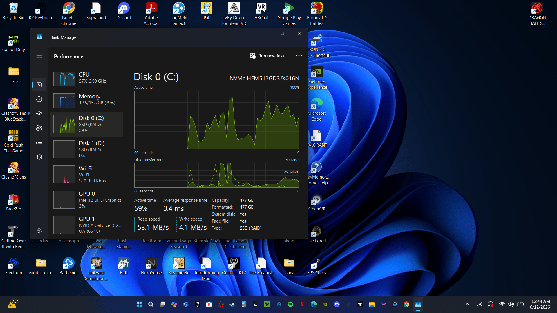 Acer nitro 5 (RTX 3050 TI6