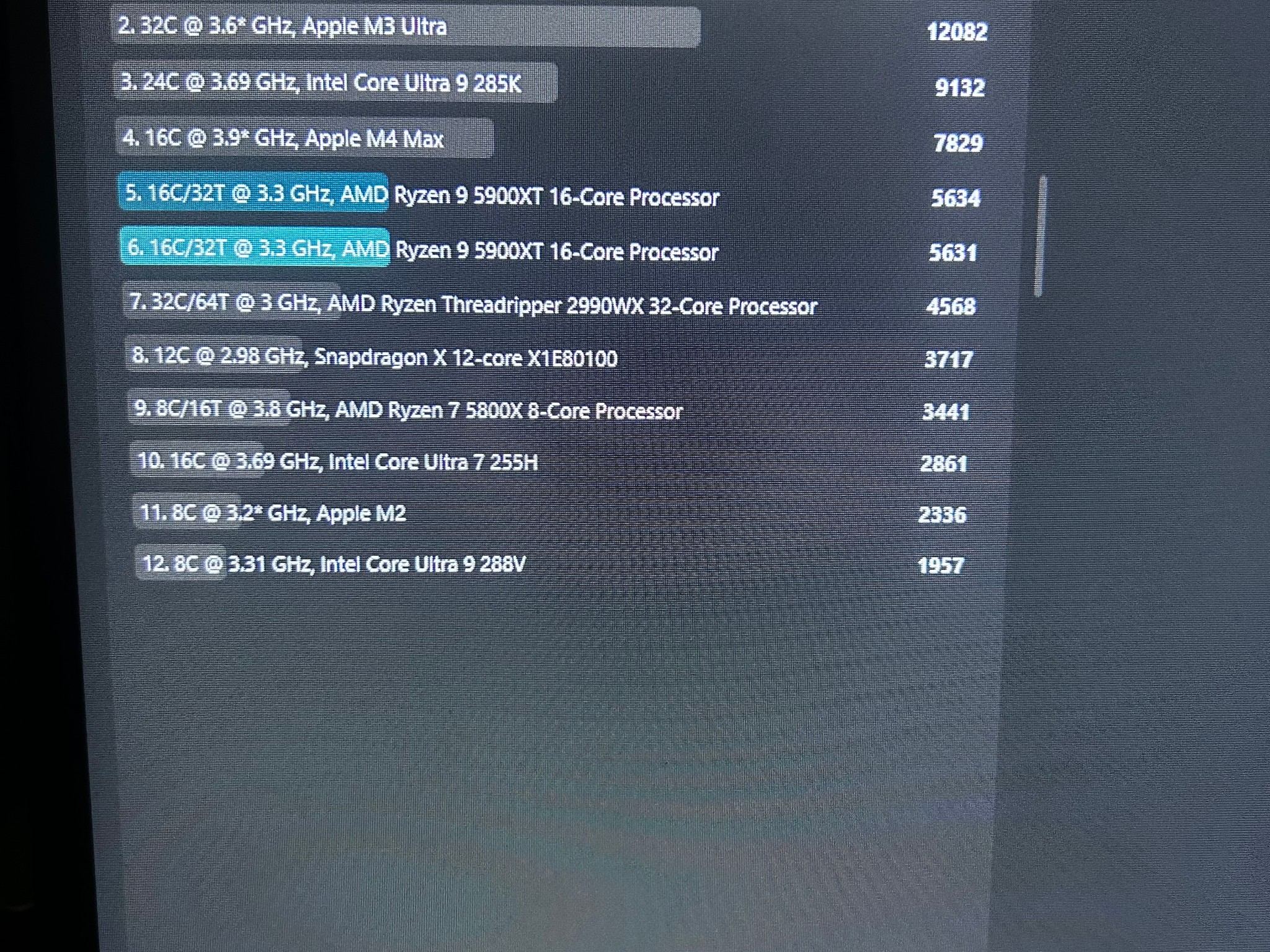 Enthusiast gaming and productivity PC