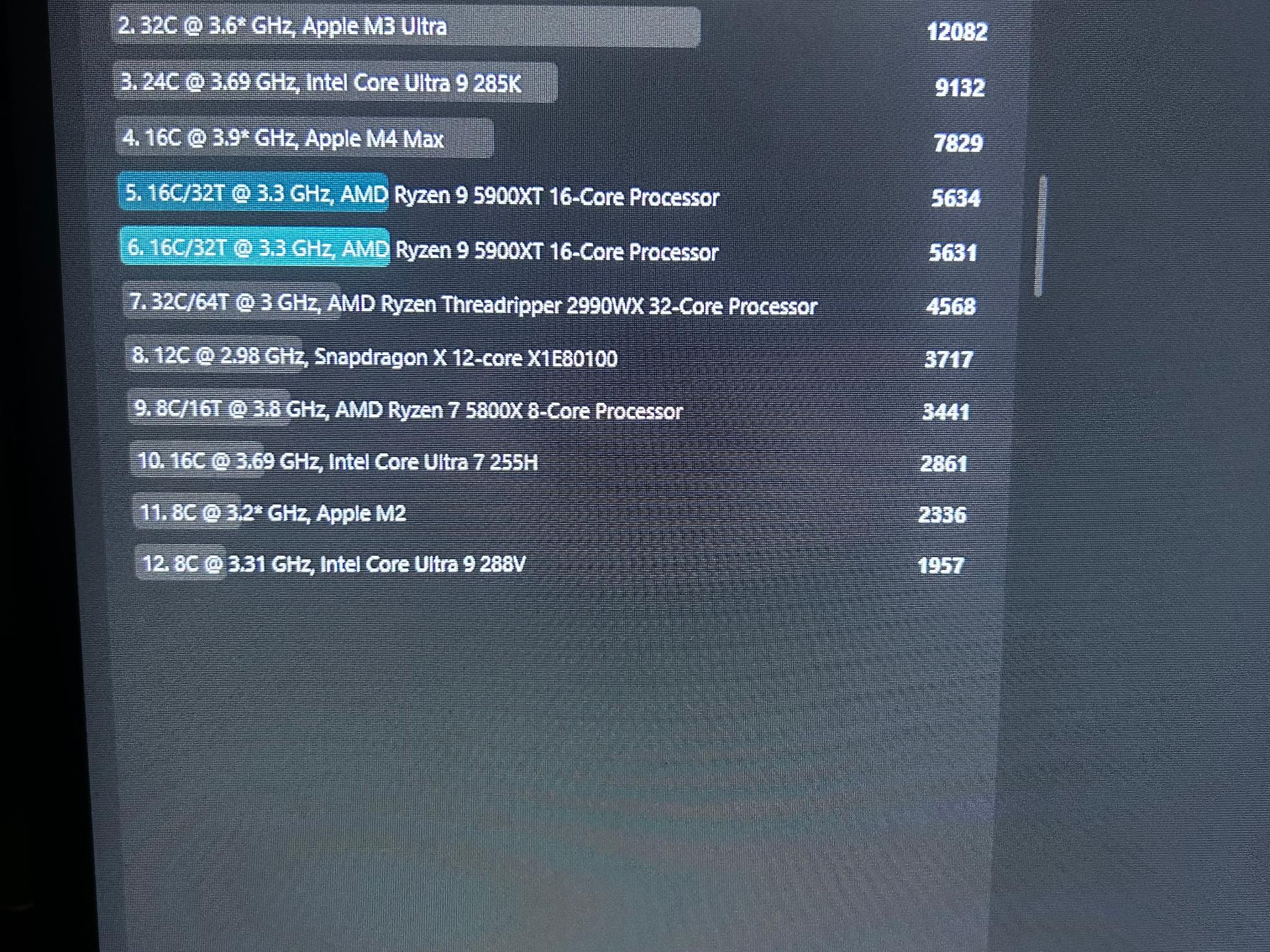 Enthusiast gaming and productivity PC
