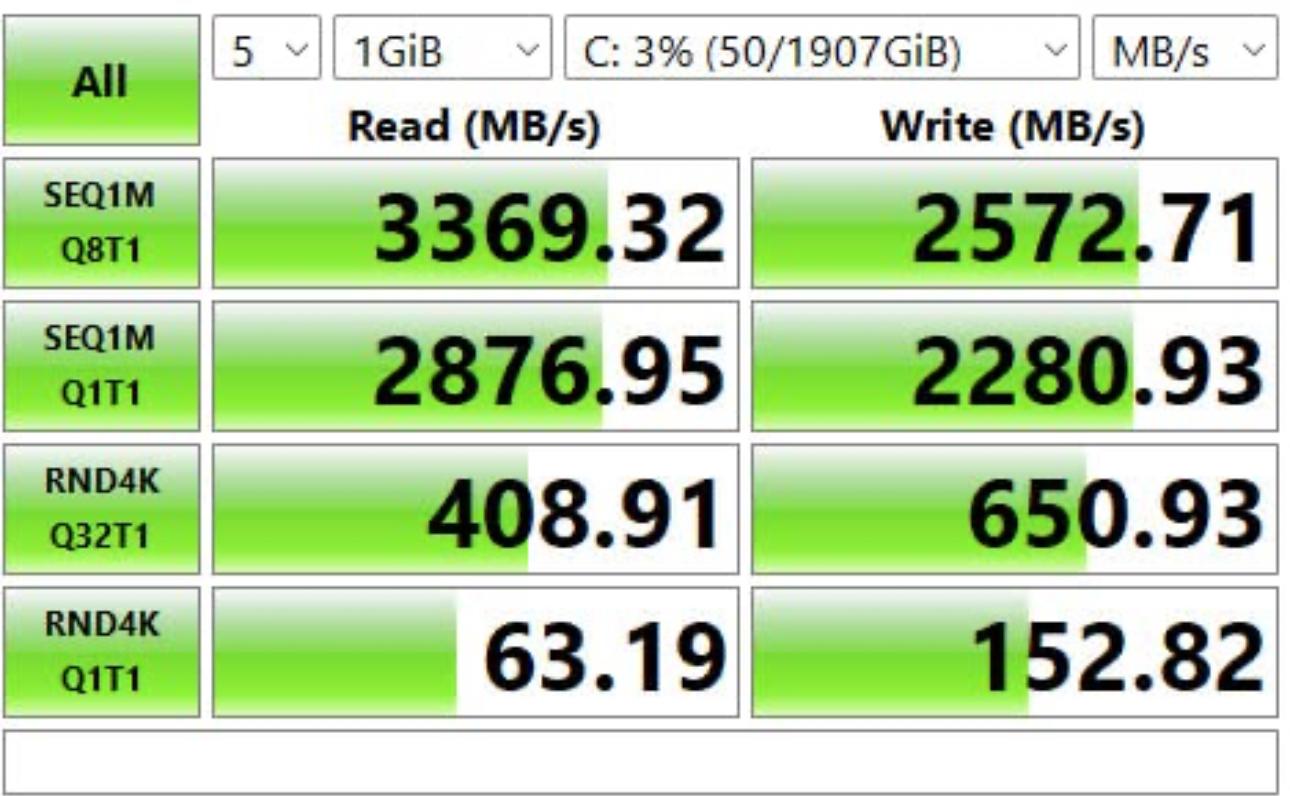 2TB NVME SSD Intel 670p