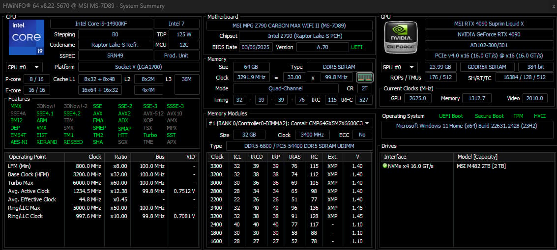Elite Gaming PC - i9-14900KF, RTX 4090, 64GB Dominator Titanium DDR5, Dual AIO Cooling