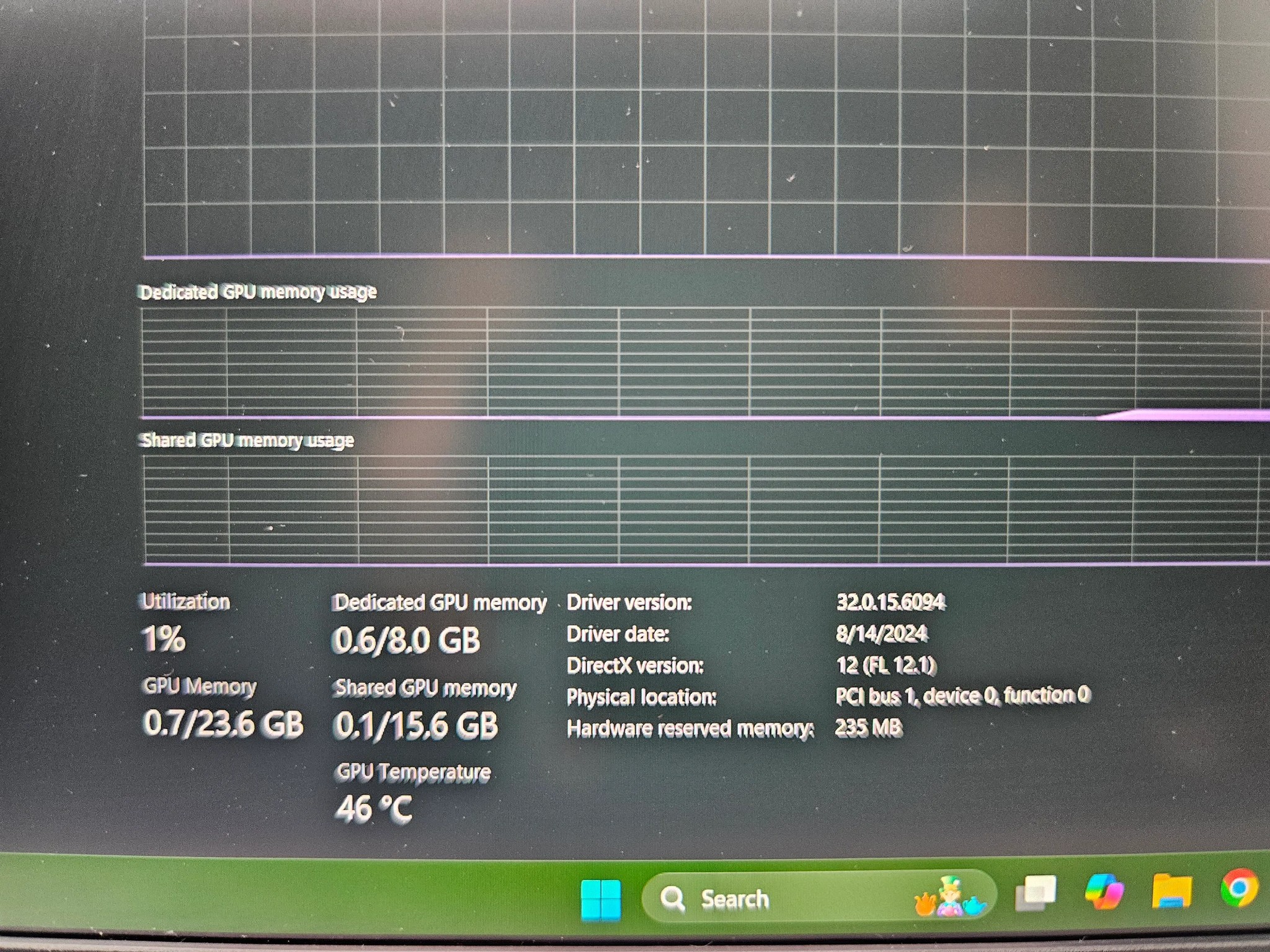 ASUS ROG G14 Ryzen 9 / 32GB DDR5 / 1TB SSD / RTX 4060