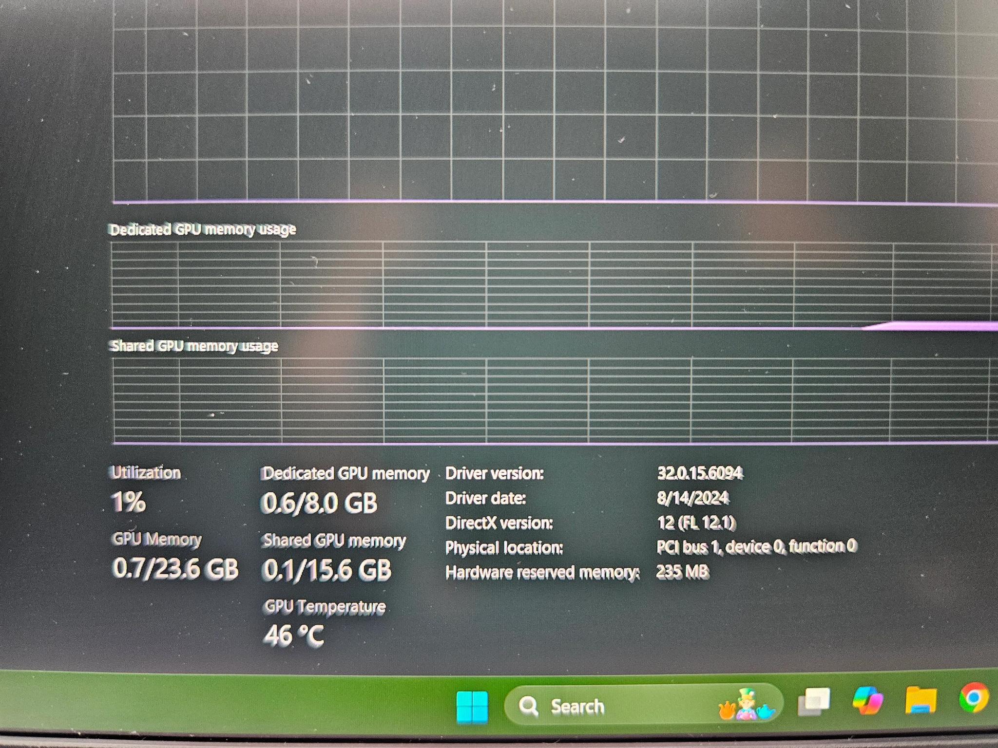 ASUS ROG G14 Ryzen 9 / 32GB DDR5 / 1TB SSD / RTX 4060
