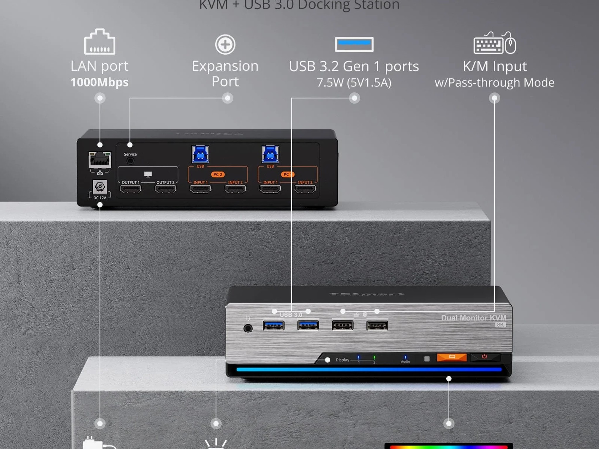 KVM Switch Gaming Dock HDMI 2.1 Dual 4K144Hz for 2 PCs & 2 Monitors,