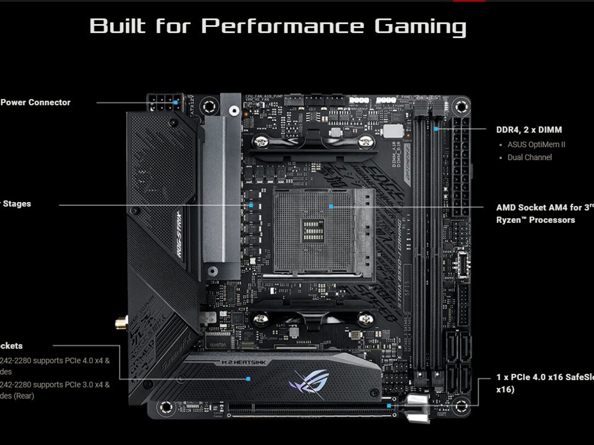 ROG Strix B550-I Gaming ITX motherboard - Ryzen 5000 series ready