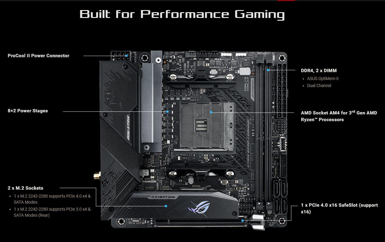 ROG Strix B550-I Gaming ITX motherboard - Ryzen 5000 series ready