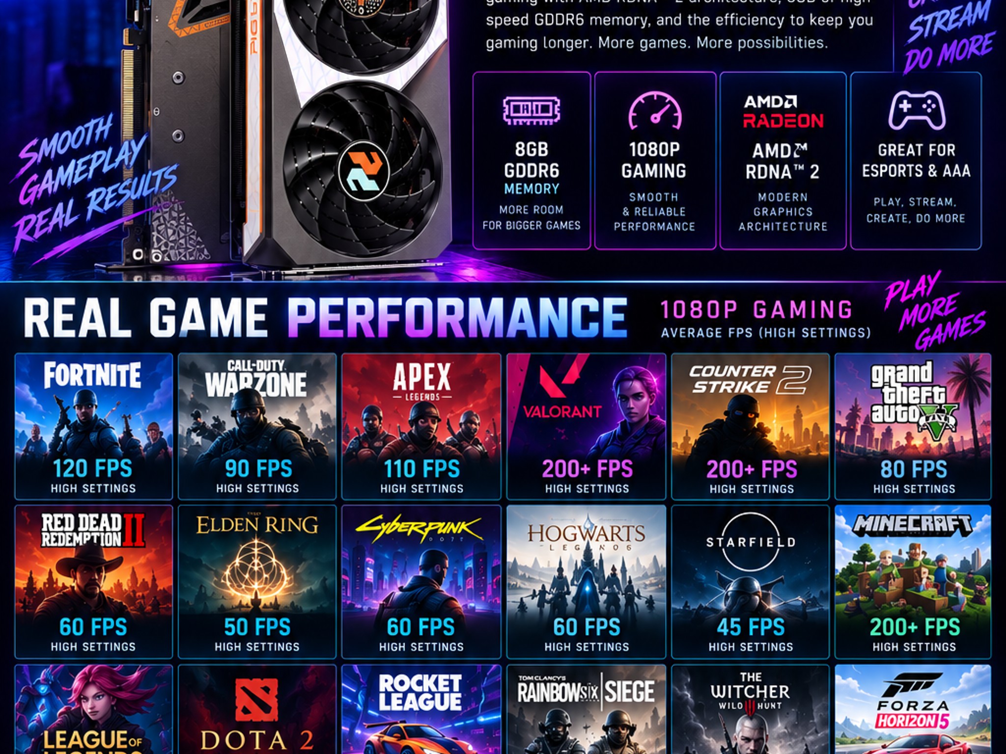 | RX 6500 XT 8GB Gaming PC | Ryzen 5 5600 | !Free Monitor! | "The Ghost" |