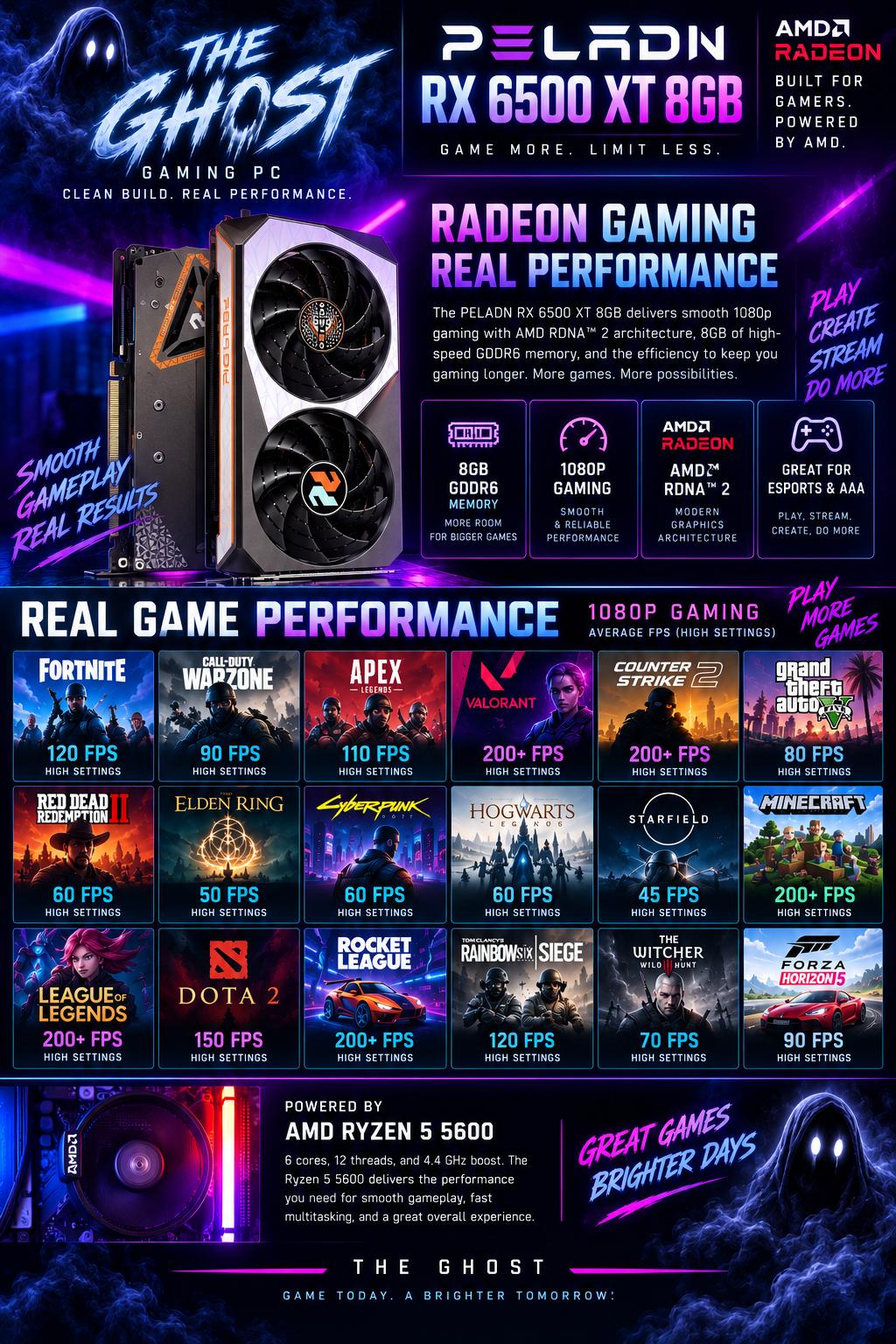 | RX 6500 XT 8GB Gaming PC | Ryzen 5 5600 | !Free Monitor! | "The Ghost" |