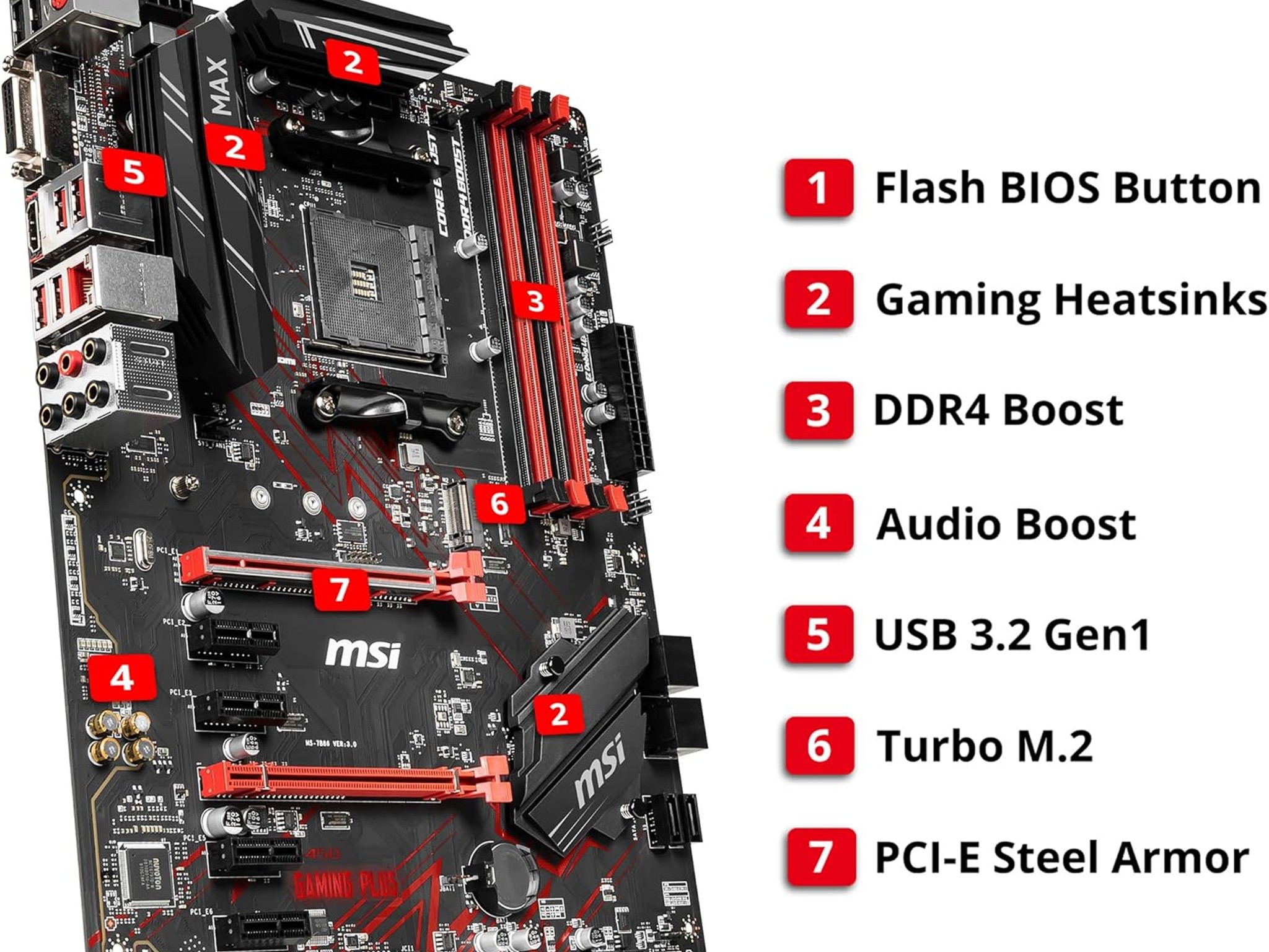 MSI B450 Gaming Plus Max ATX