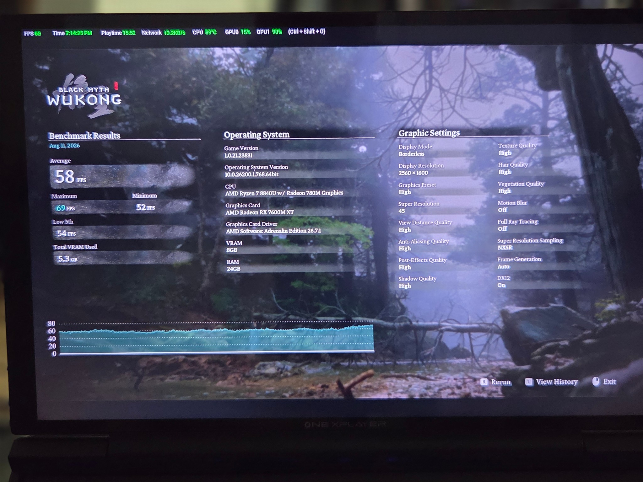 ONEXPLAYER ONEXGPU (7600M XT / 8 GB GDDR 6 VRAM)