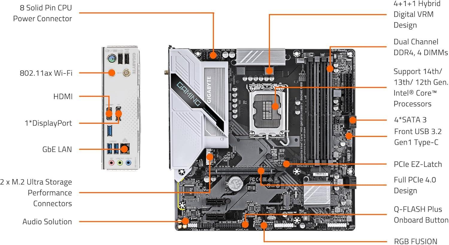 GIGABYTE B760M Gaming Plus WiFi DDR4 LGA 1700 Intel B760 Micro ATX Motherboard