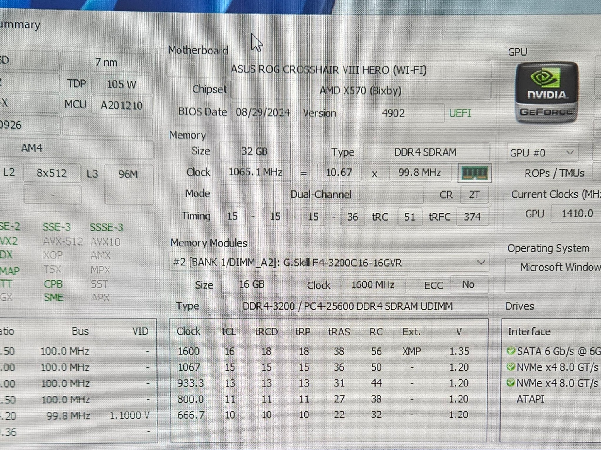 Custom Gaming PC Build