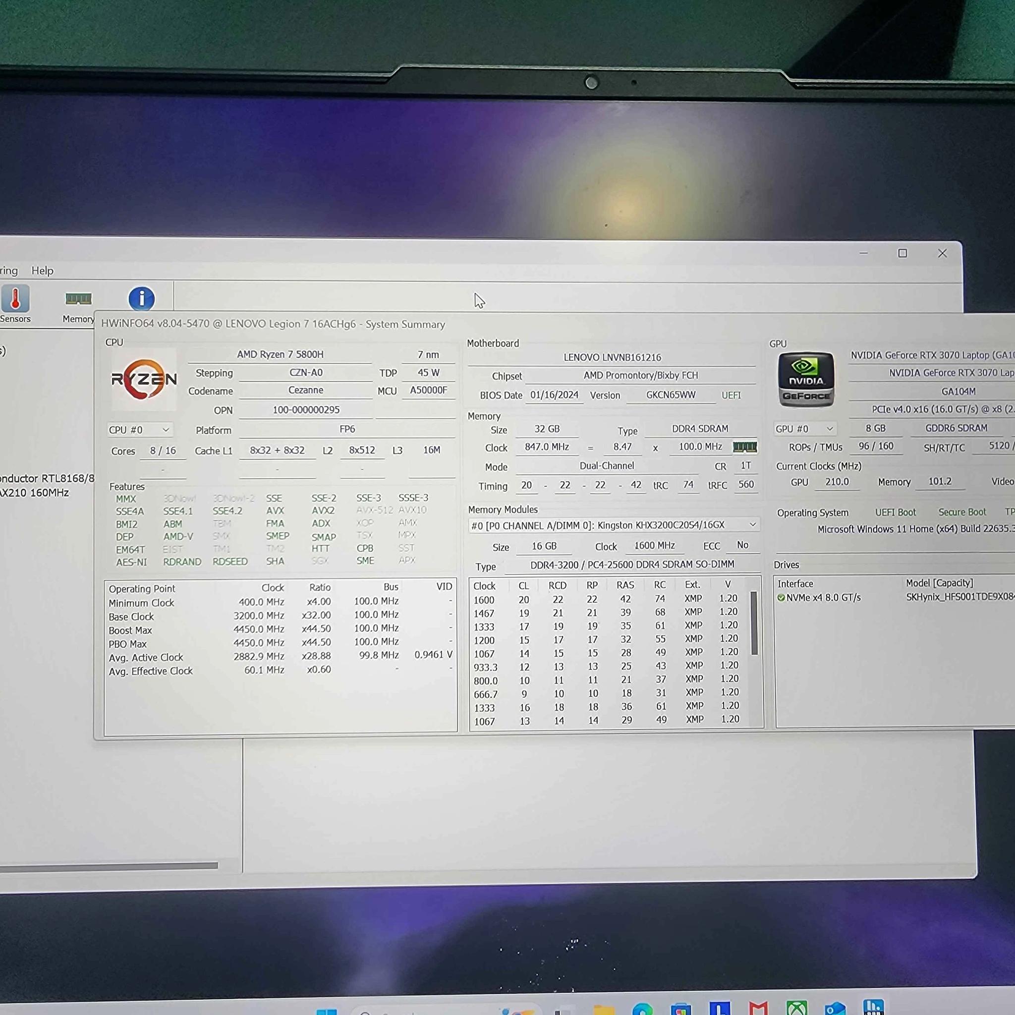 Lenovo Legion 7 16ACHg6