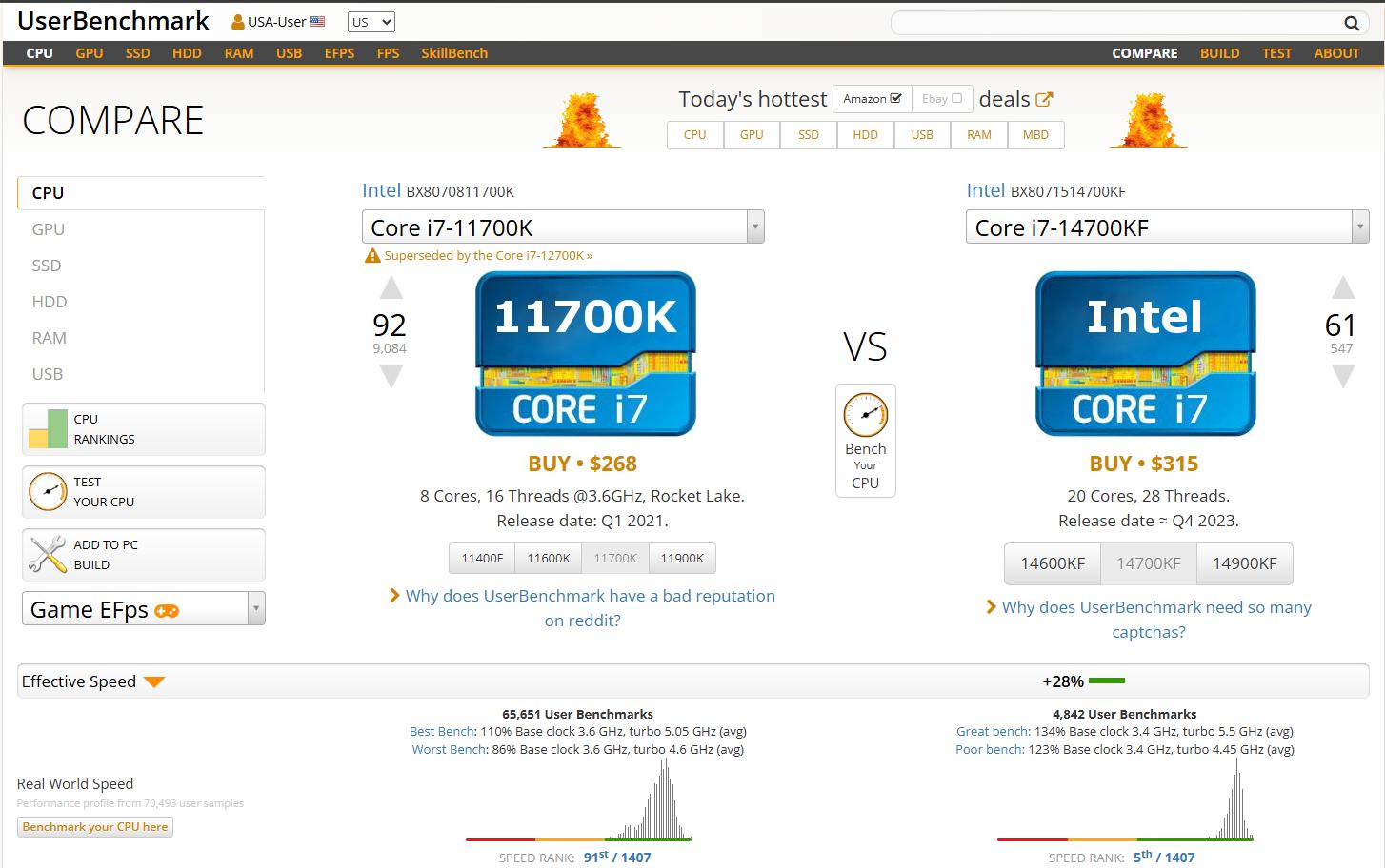 Custom 1080p High Performance Gaming PC (Arc A750 with i7-11700k & 16gb RAM)