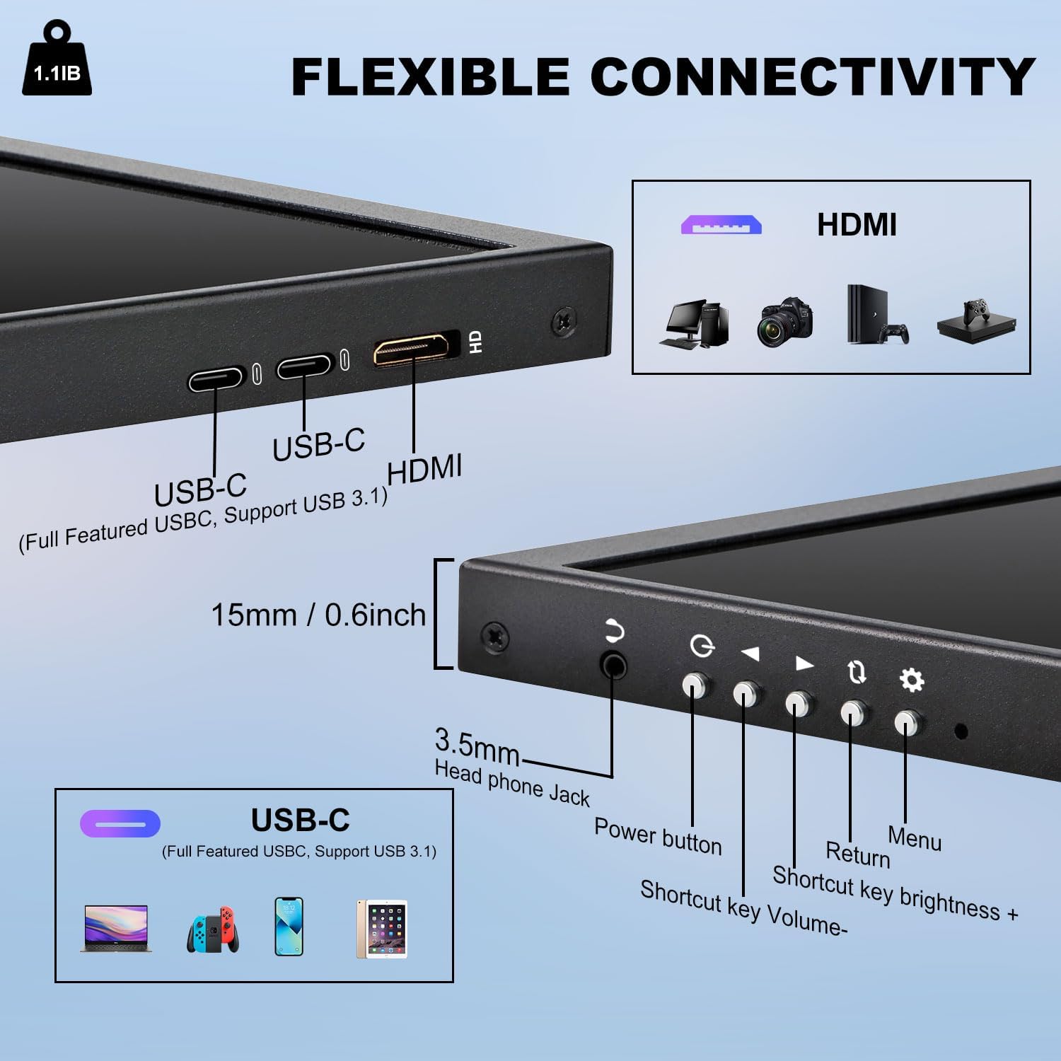 12.3 Inch Touchscreen Secondary Monitor, IPS Stretched Bar LCD Travel | Touch Display