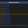 GTX 780 Entry-Level Gaming PC