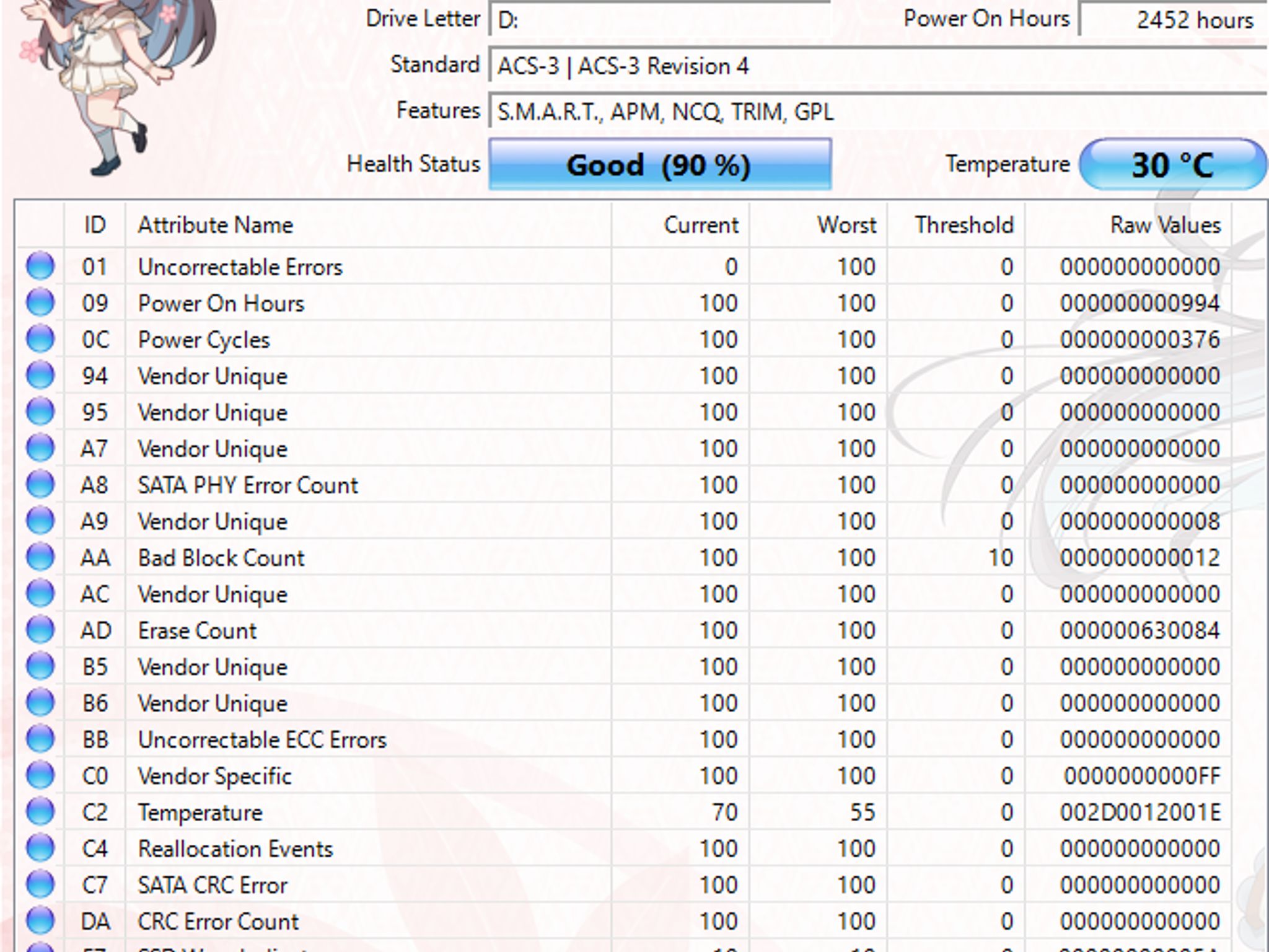 Kingston A400 120GB SATA SSD Tested Working 90% Health