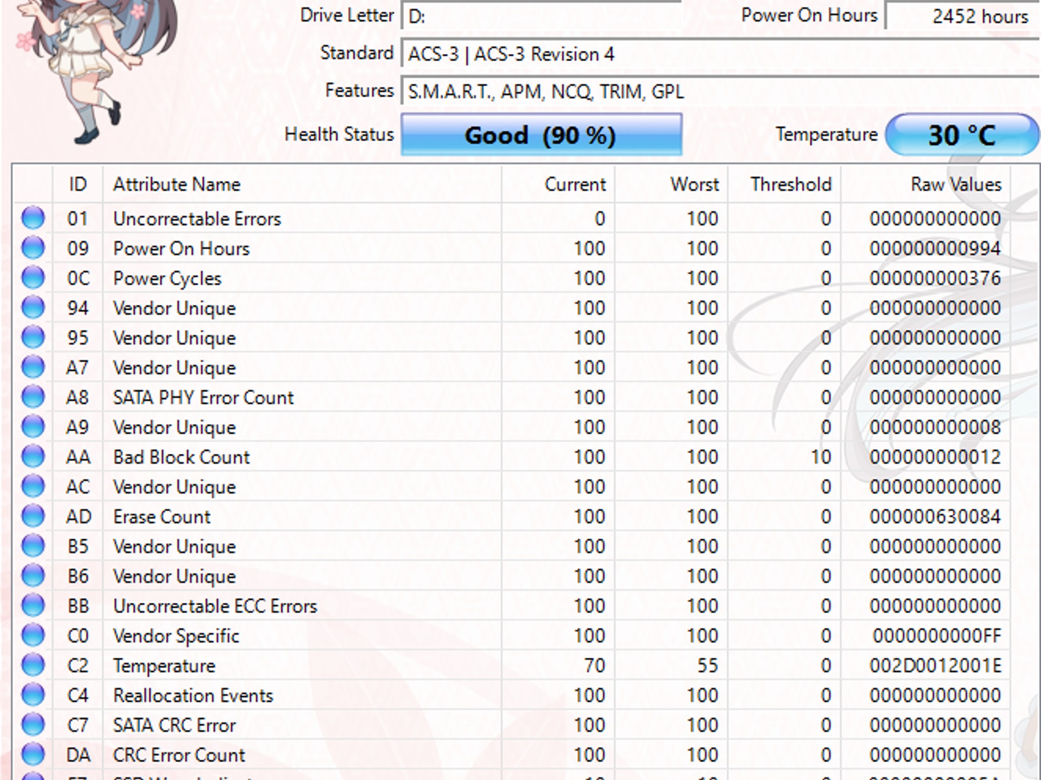 Kingston A400 120GB SATA SSD Tested Working 90% Health