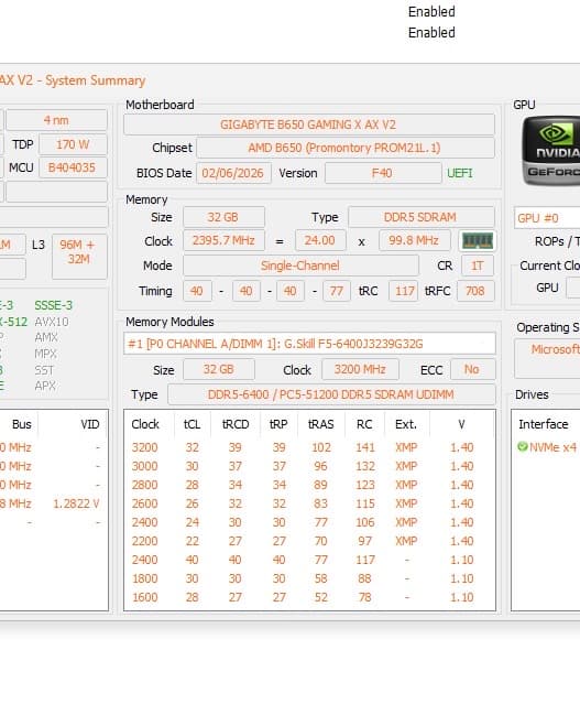 The High-End Dream PC