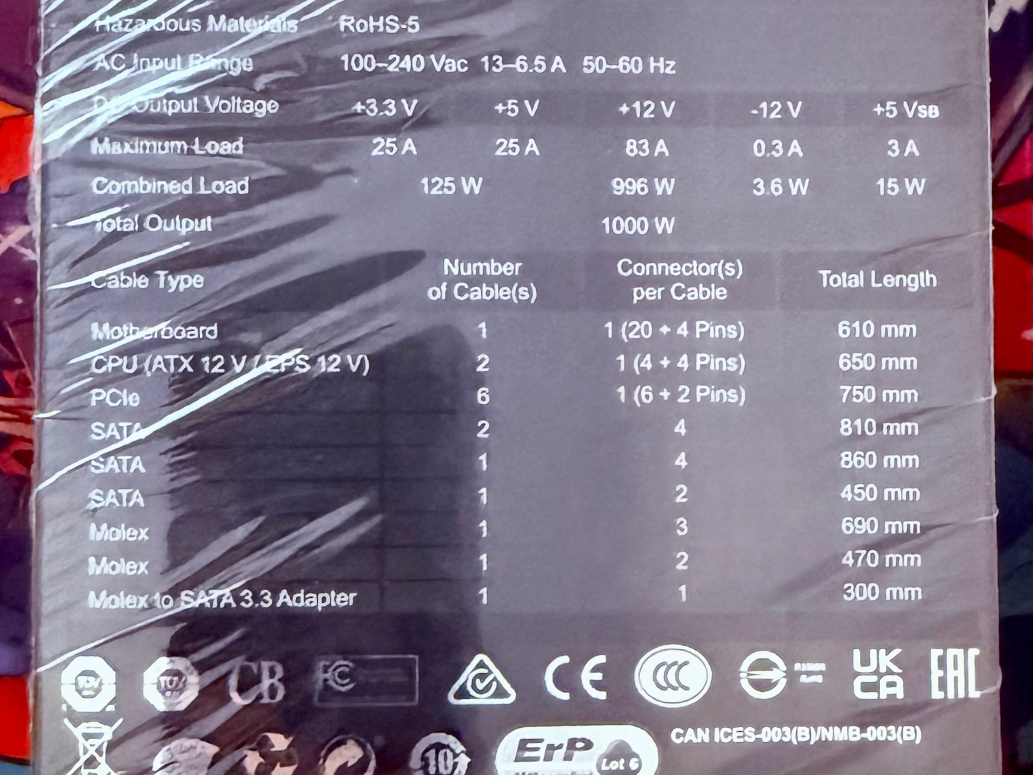 Seasonic PRIME PX-1000 PSU
