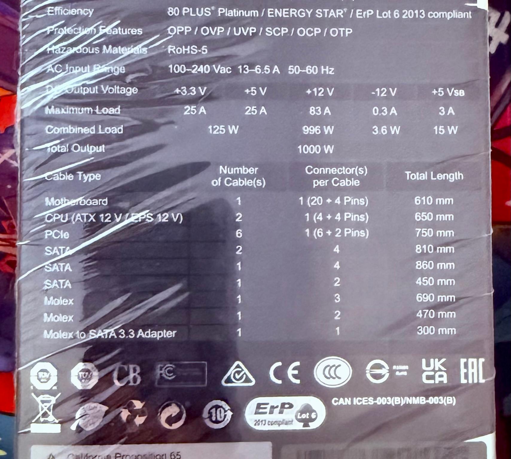 Seasonic PRIME PX-1000 PSU