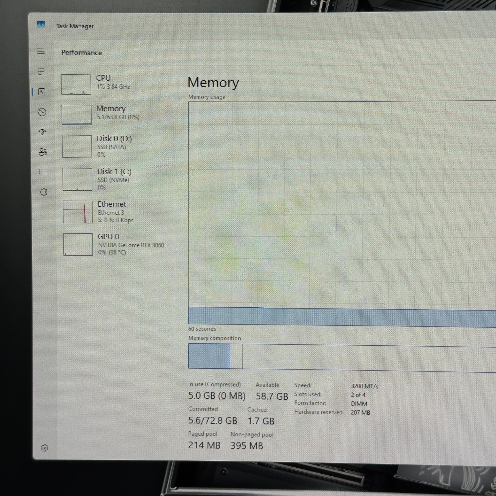 DDR4 RAM 64GB