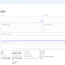 ASUS DUAL GeForce RTX 3050 6GB