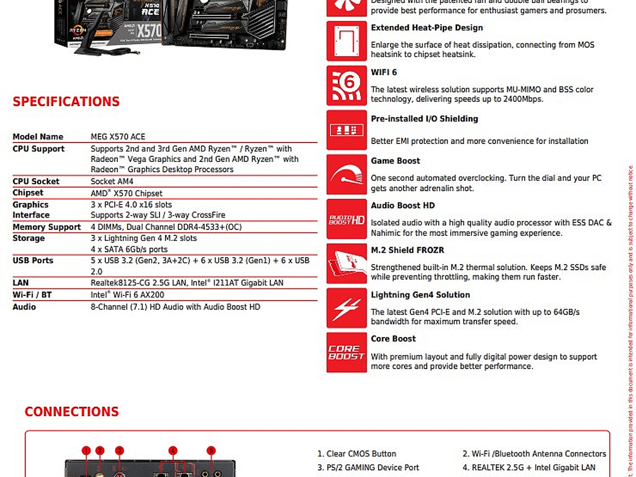 MSI MEG X570 ACE Motherboard with 16 gigs of DDR4 Ram