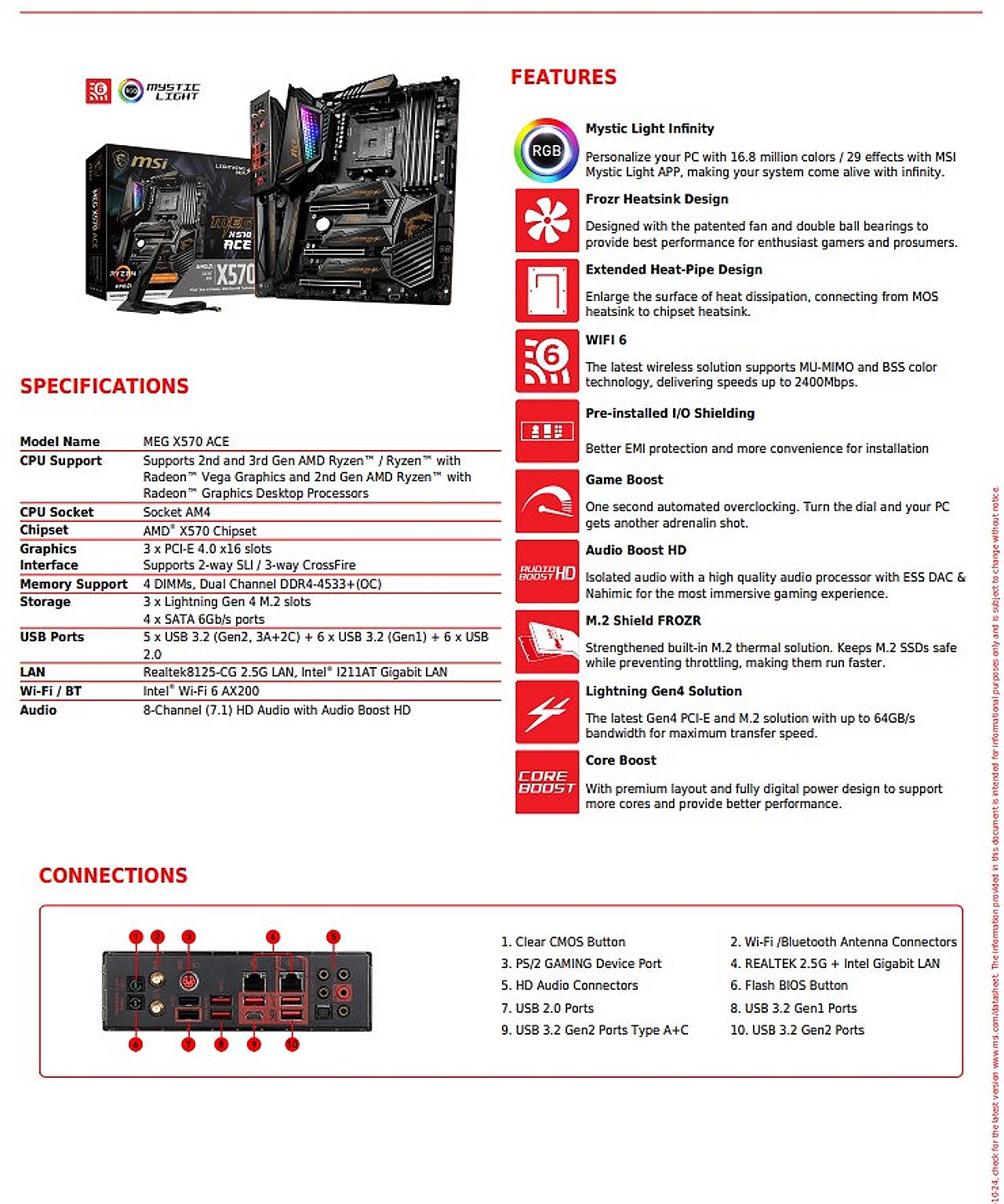 MSI MEG X570 ACE Motherboard with 16 gigs of DDR4 Ram