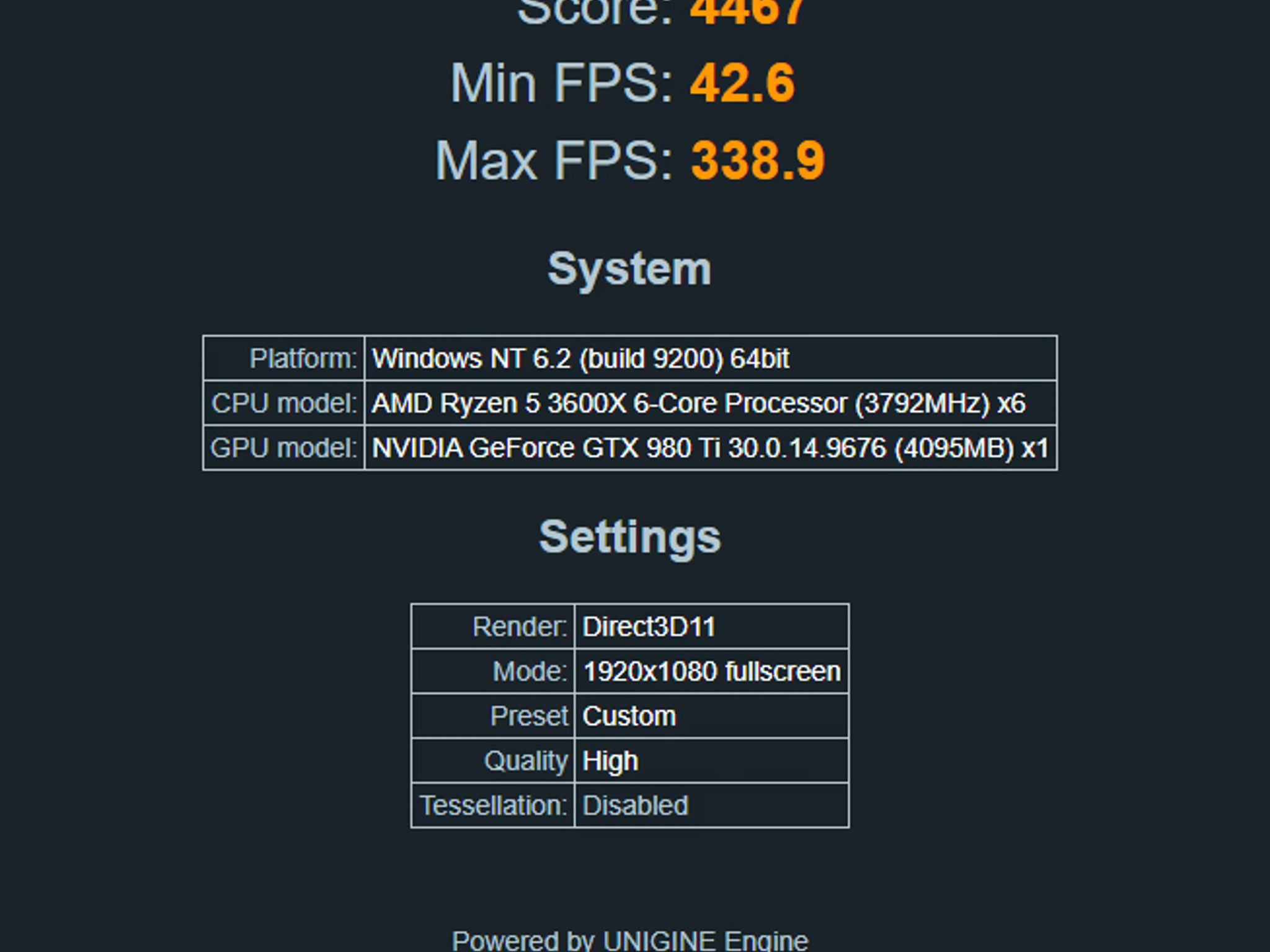 Ryzen 5 3600x GTX 980ti Stix Gaming and Streaming PC