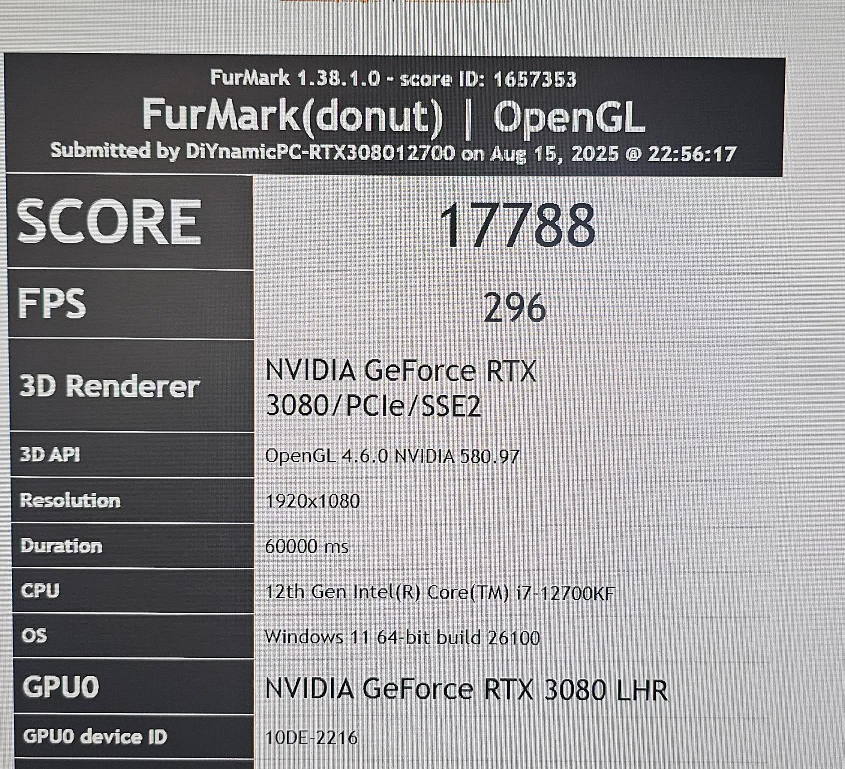 *Price to Performance King* RTX 3080 - i7-12700KF - 32GB DDR5 - 1TB SSD - 1440P/4K GAMING PC N.I.B.