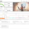 Great Value 1080p Gamer! Ryzen 5 2600| GeForce GTX 1660 Super | 16GB Rip Jaws DDR4 | 512GB SSD