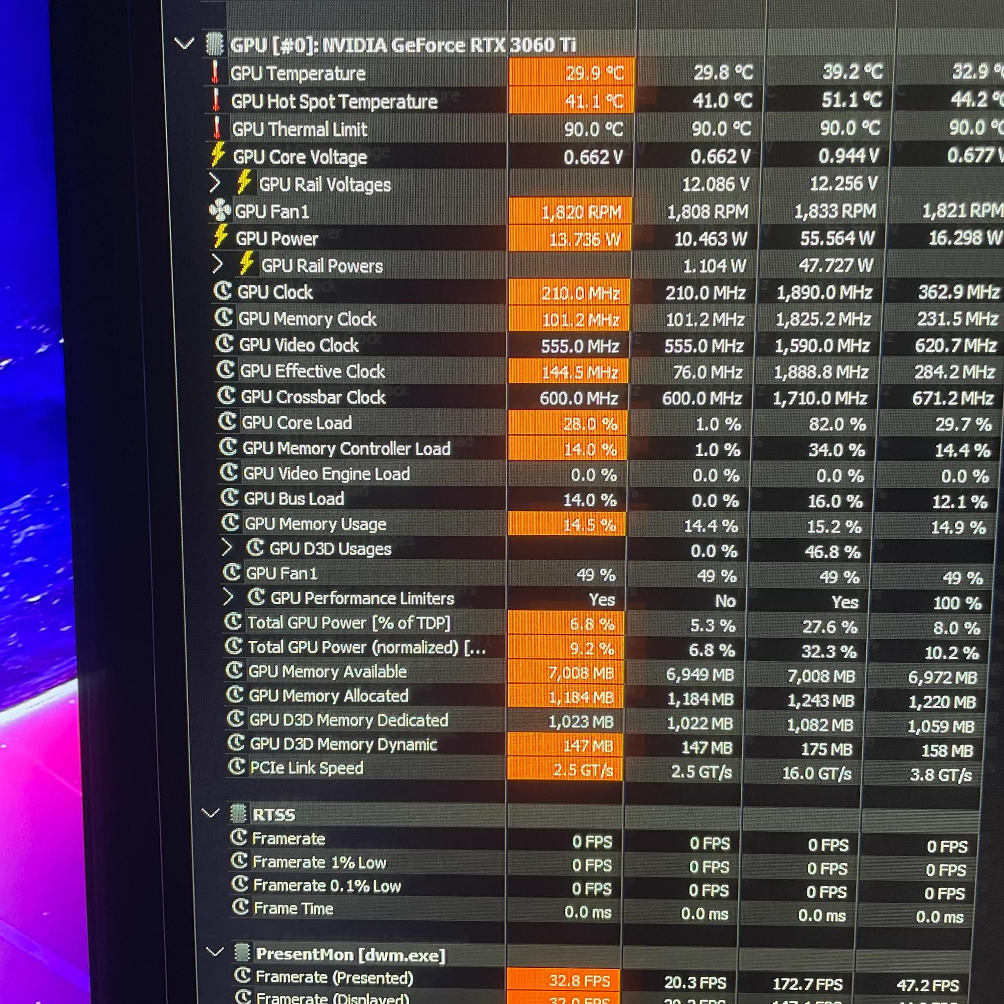 GeForce RTX 3060ti ACER Predator Prebuilt Model